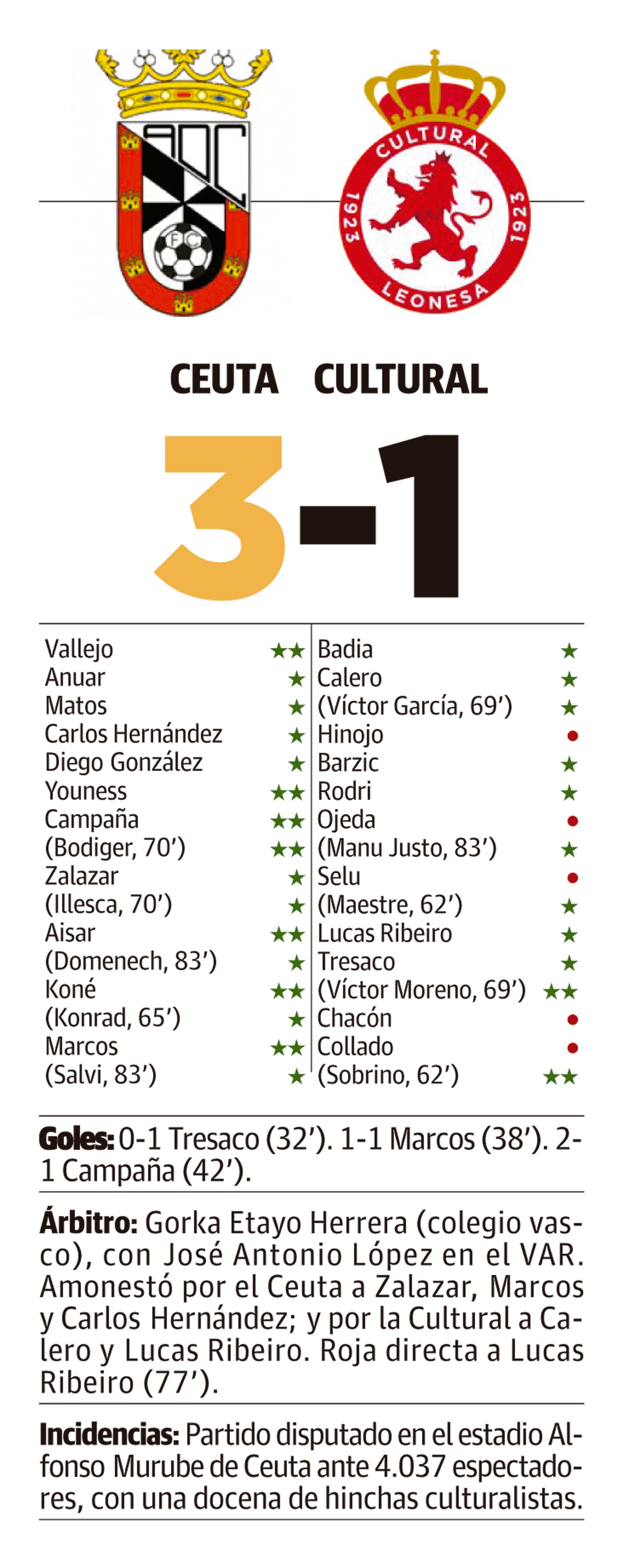 LNC 27 01 2026 Página 8 PRIMERA