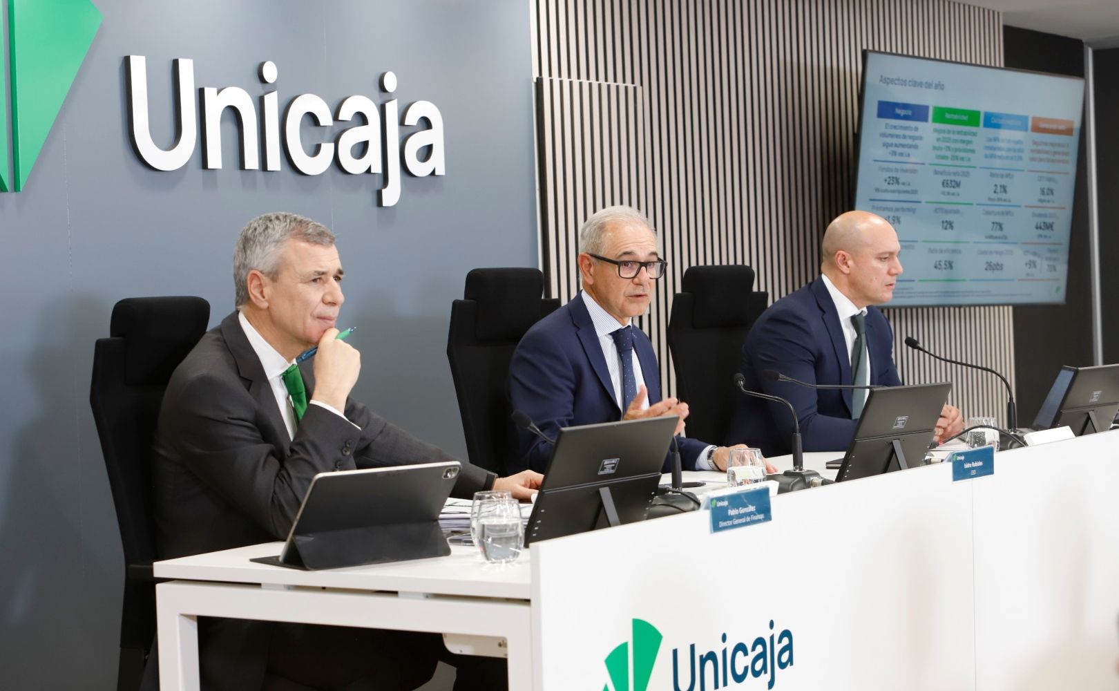 De izquierda a derecha, aparecen el director general de Finanzas de Unicaja, Pablo González; el CEO, Isidro Rubiales, y el director de Relación con Inversores, Jaime Hernández | L.N.C. De izquierda a derecha, aparecen el director general de Finanzas de Unicaja, Pablo González; el CEO, Isidro Rubiales, y el director de Relación con Inversores, Jaime Hernández | L.N.C.