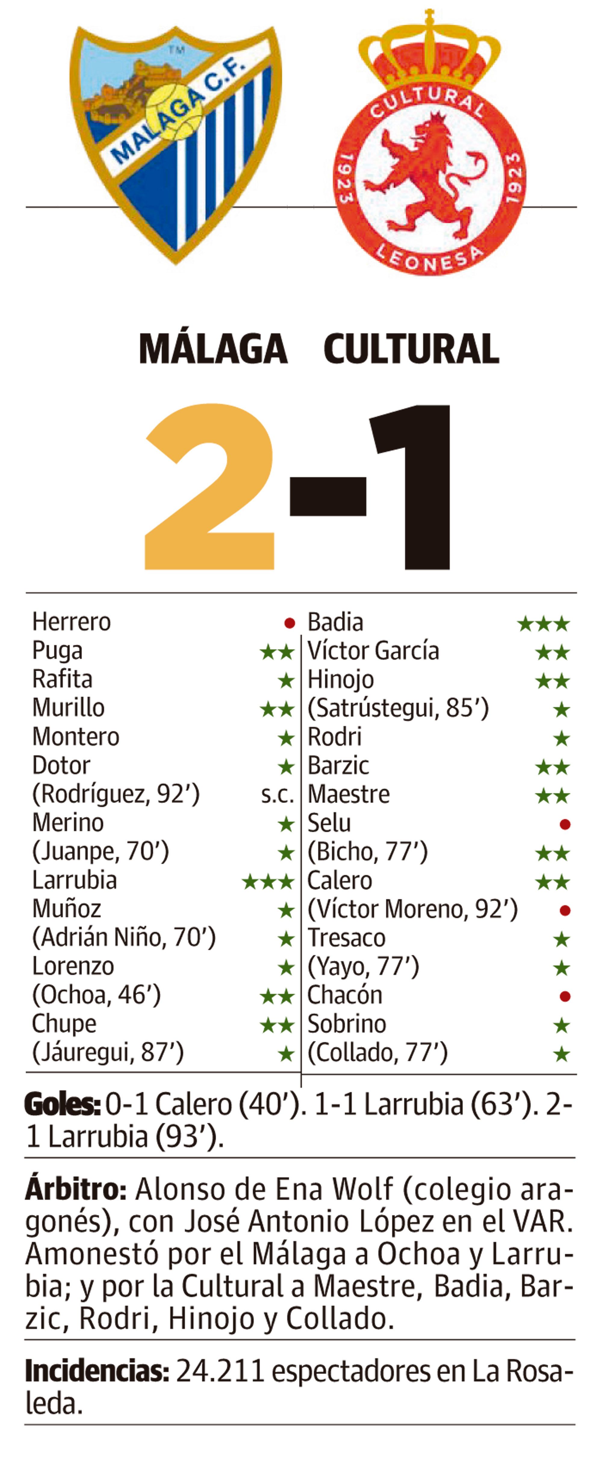 LNC 09 02 2026 Página 17 PRIMERA222