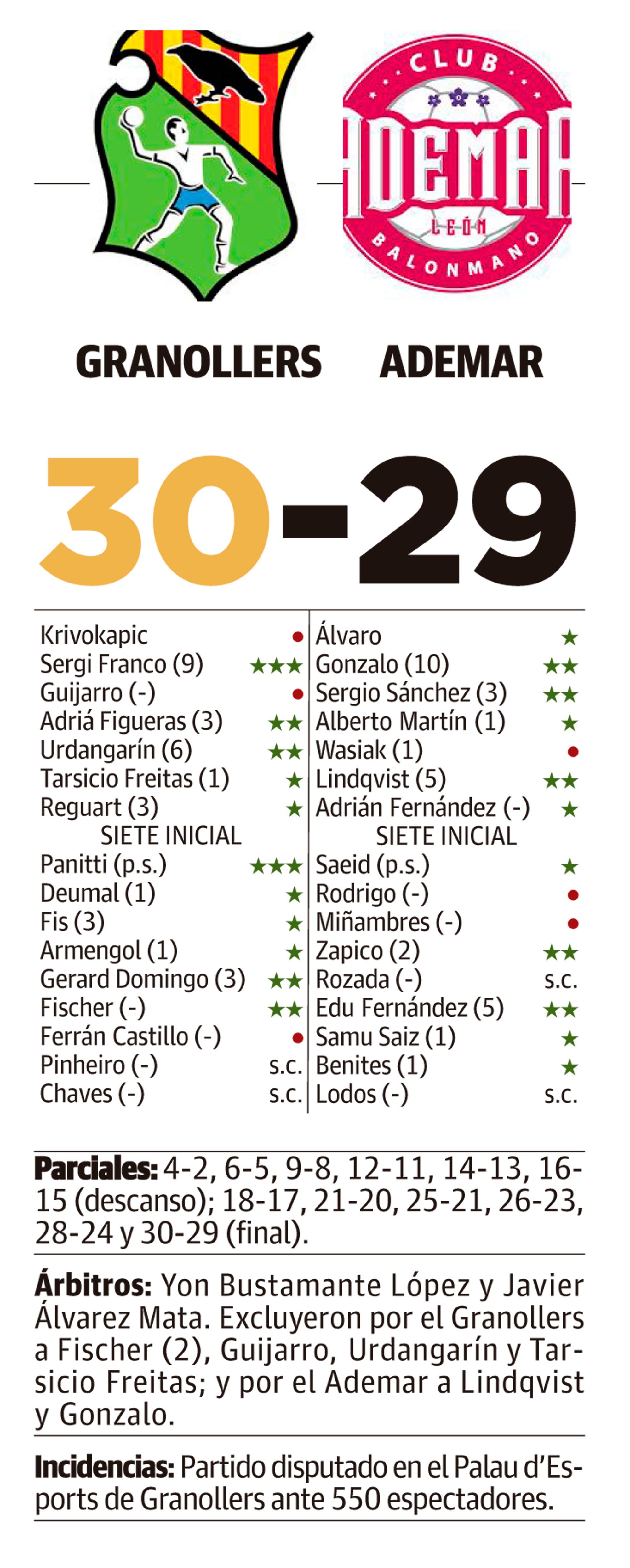 LNC 14 02 2026 Página 2 Ademar PRIMERA