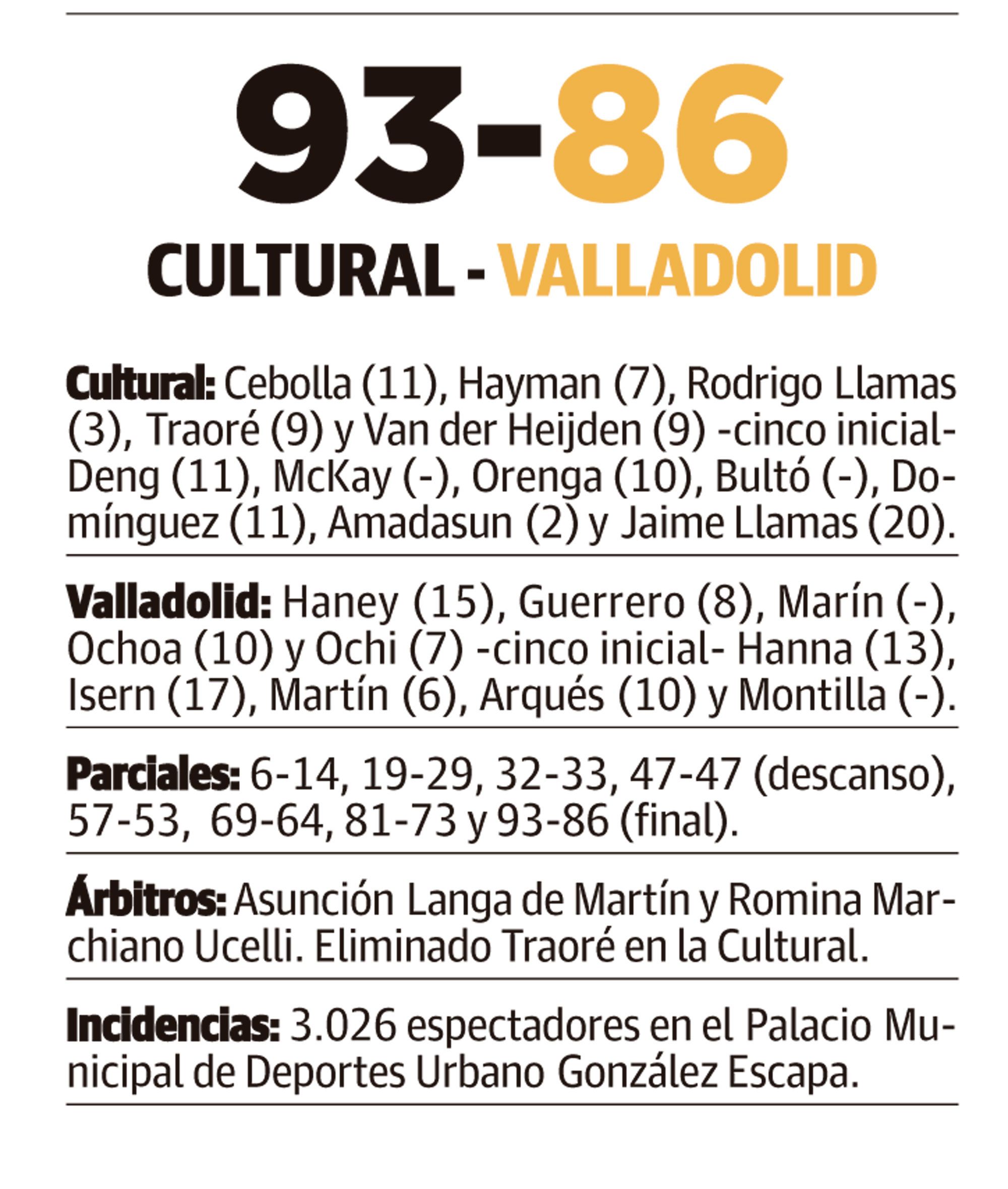 LNC 16 02 2026 Páginas 8 y 9 Cultu basket PRIMERA LNC 16 02 2026 Páginas 8 y 9 Cultu basket PRIMERA