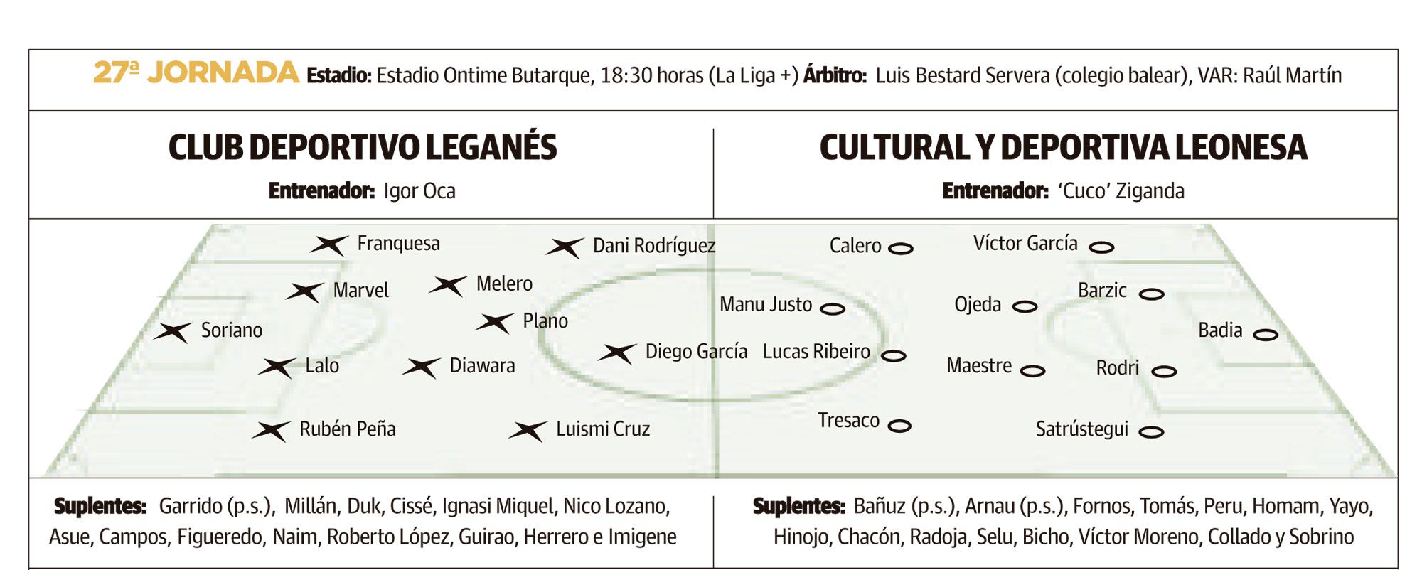 LNC 21 02 2026 Páginas 3 y 4 Cultural PRIMERA3 LNC 21 02 2026 Páginas 3 y 4 Cultural PRIMERA3