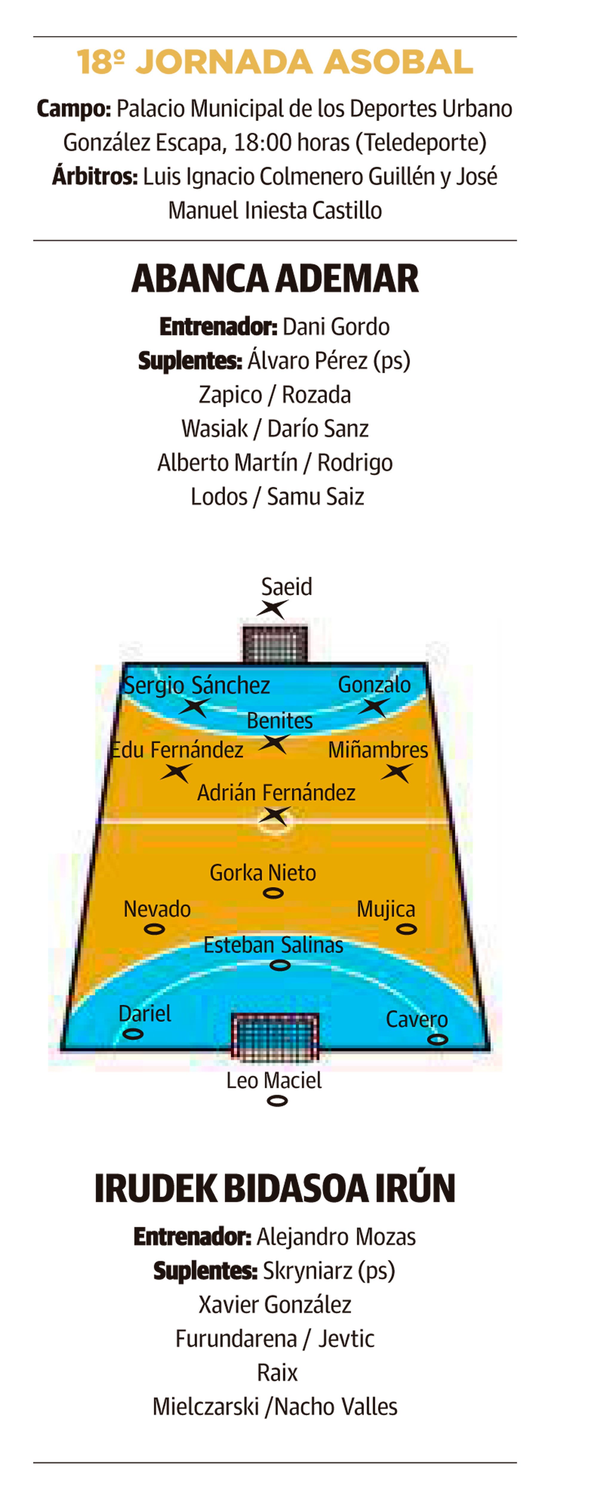 LNC 21 02 2026 Página 7 Ademar PRIMERA