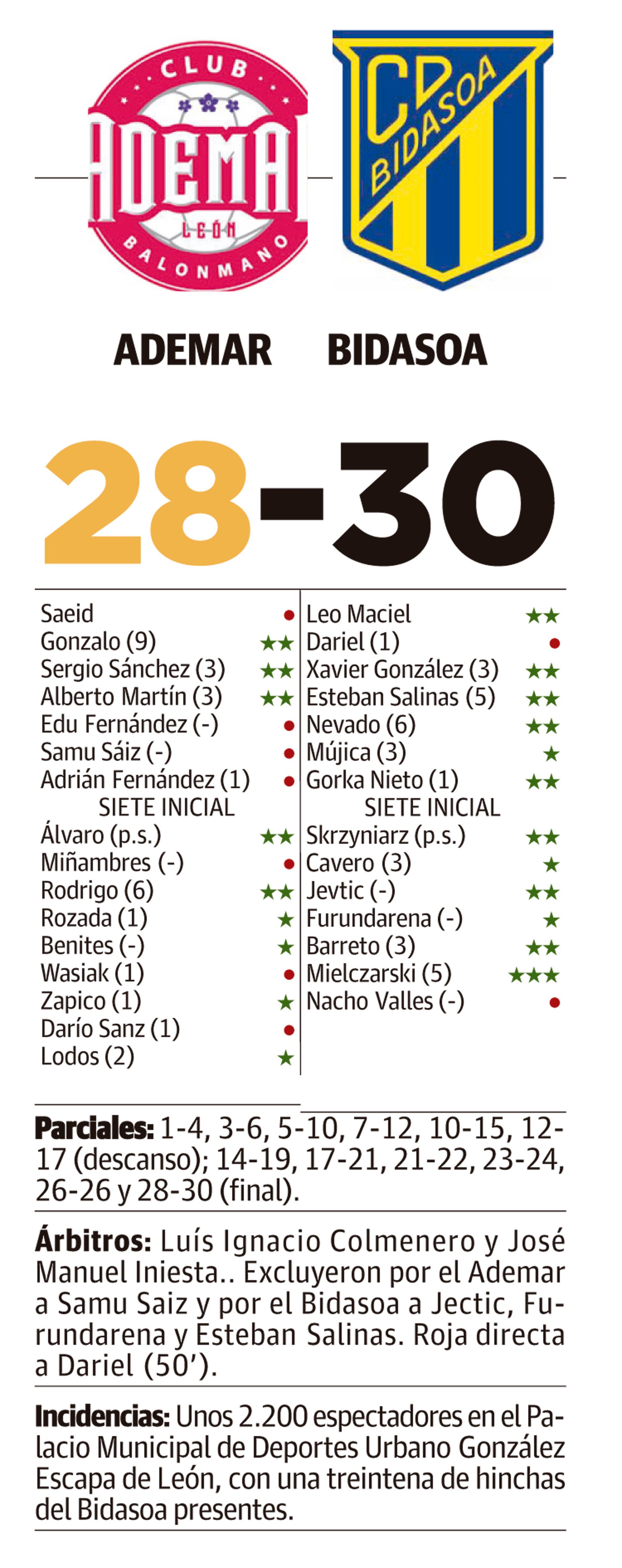 LNC 22 02 2026 Página 9 10 Ademar PRIMERA LNC 22 02 2026 Página 9 10 Ademar PRIMERA