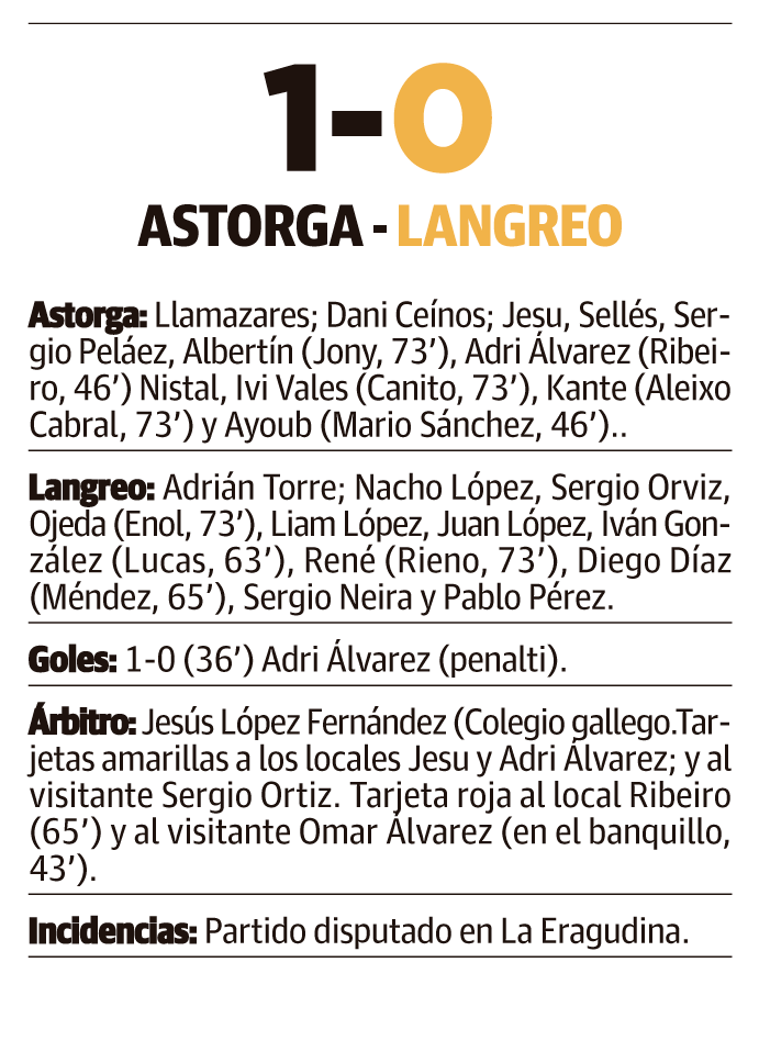 LNC 22 02 2026 Página 15 PRIMERA