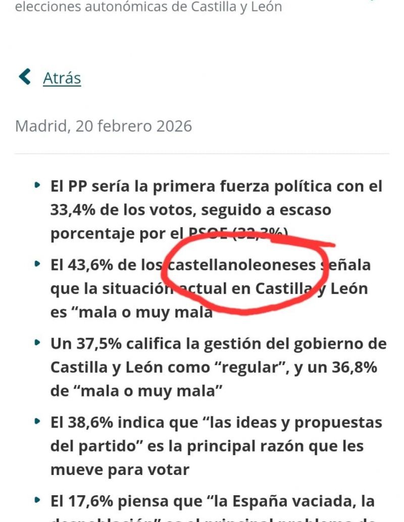 CIS CASTELLANOLEONESES CIS CASTELLANOLEONESES