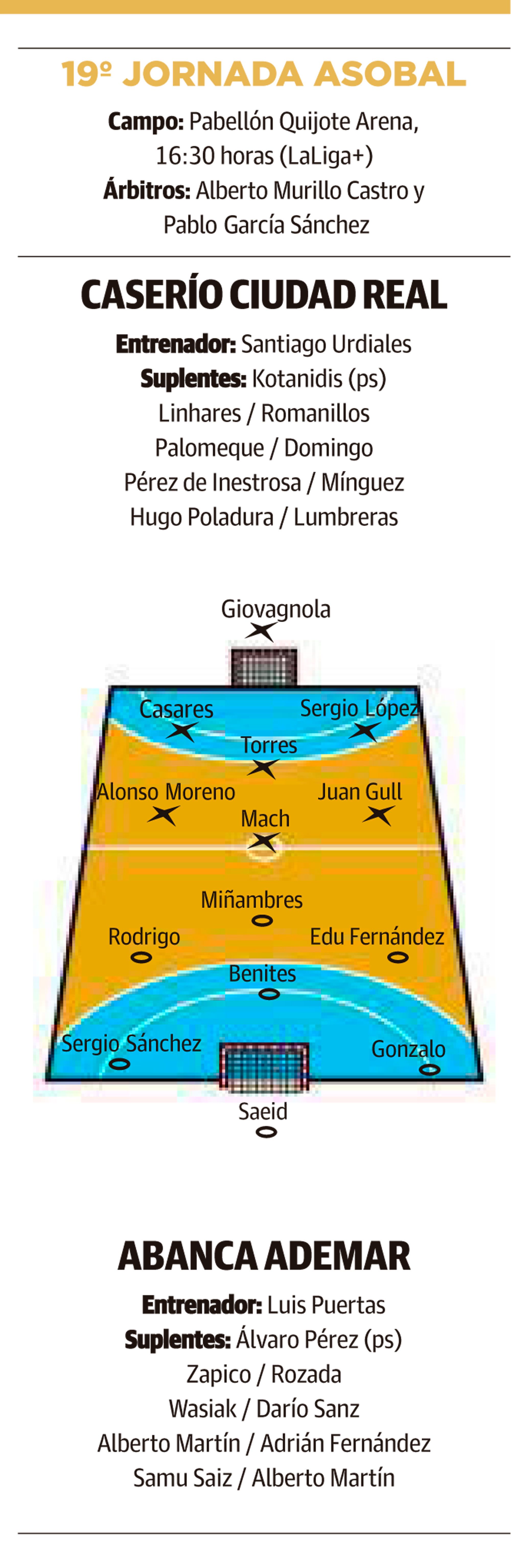 LNC NEVERA Previa Ademar 25 9 PRIMERA3