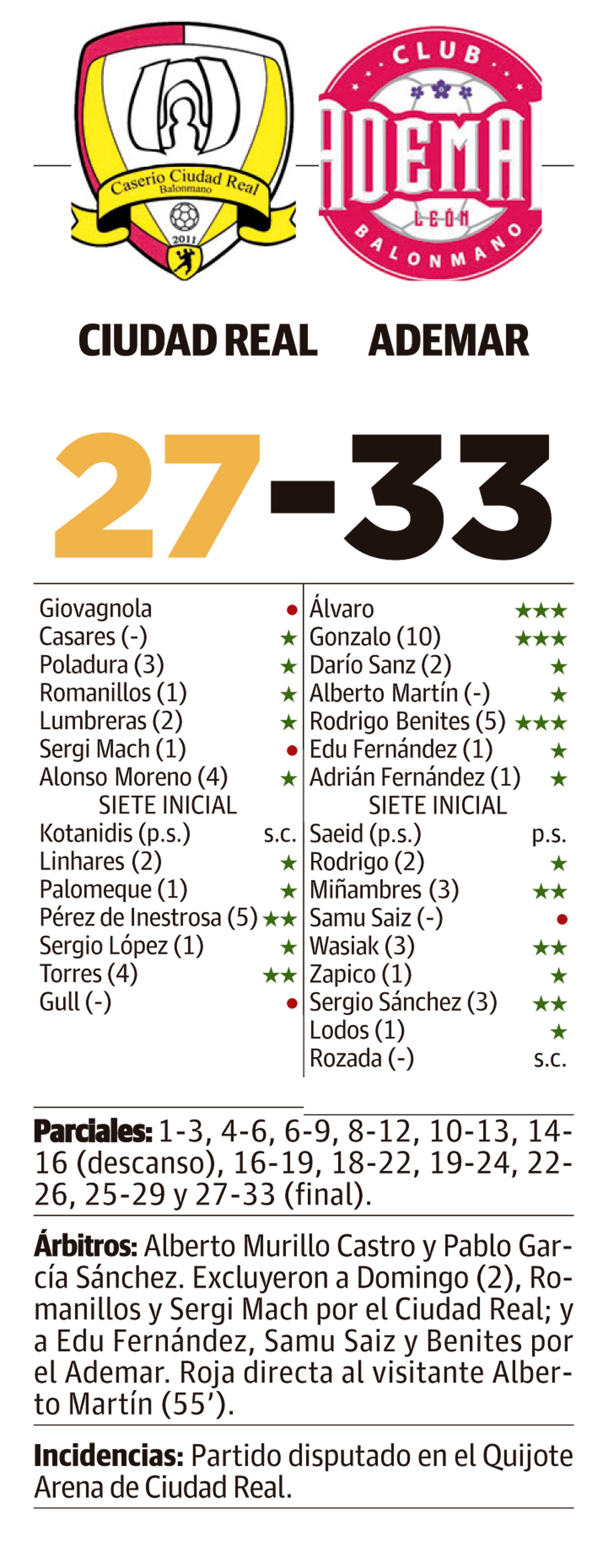 LNC 01 03 2026 Páginas 1 y 2 Ademar PRIMERA3