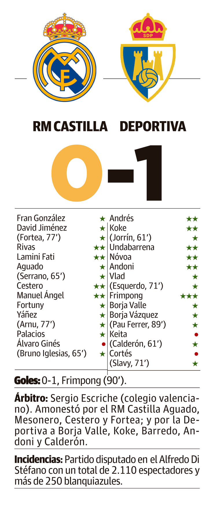 ponferradina ponferradina