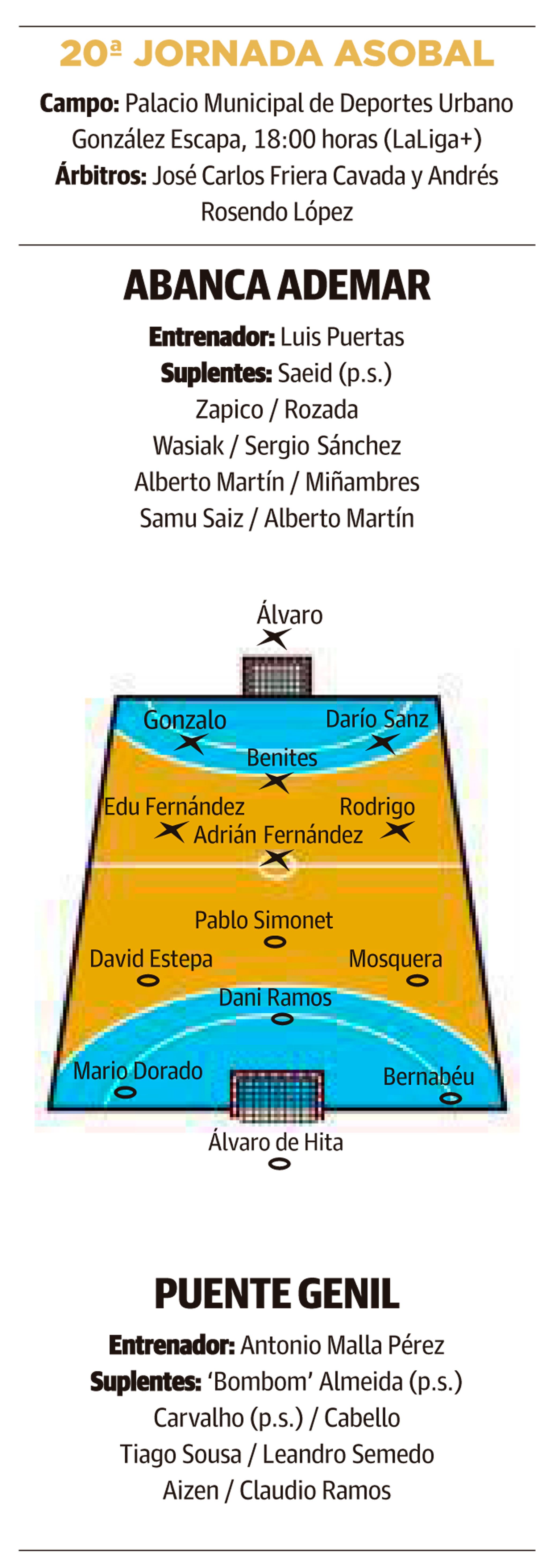 LNC NEVERA Previa Ademar 25 9 PRIMERA2