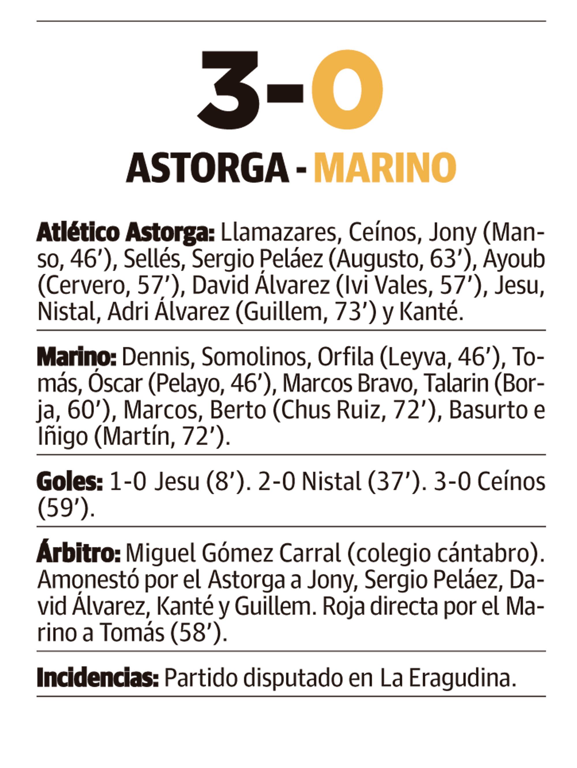 LNC 08 03 2026 Página 5 Astorga PRIMERA