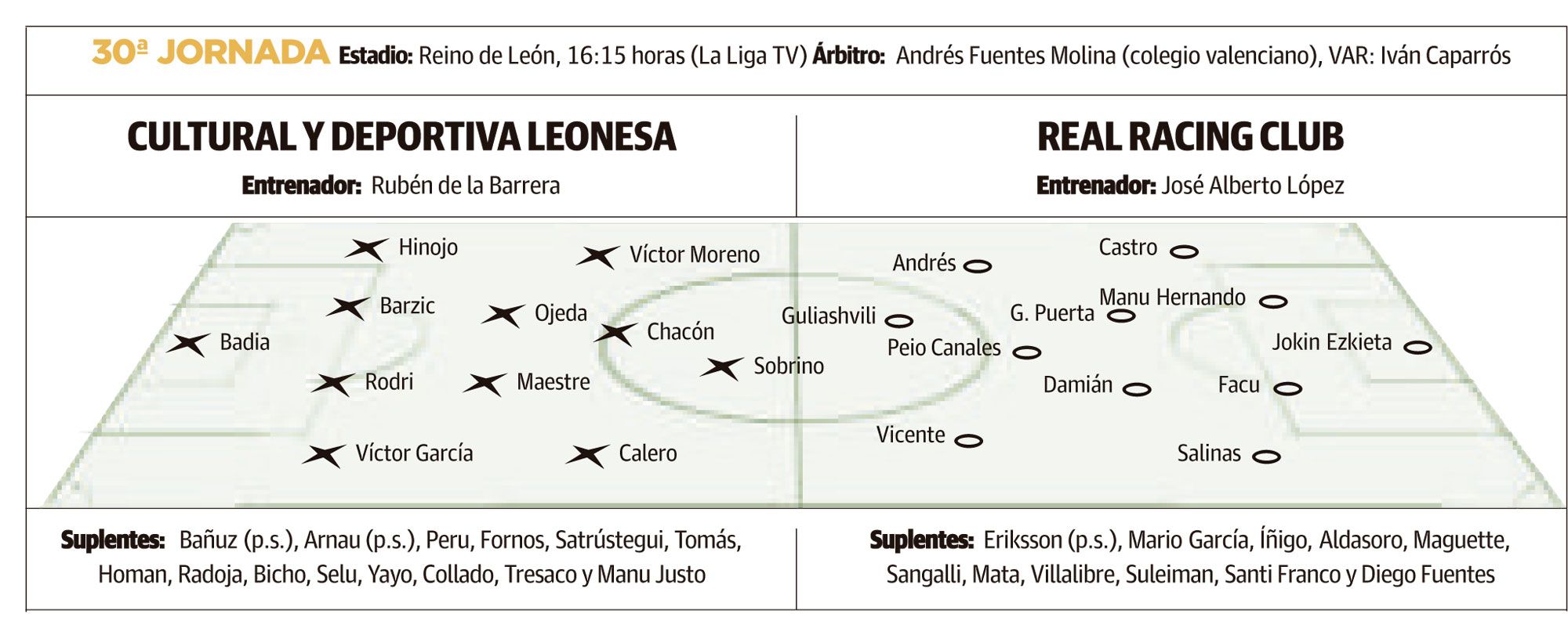 LNC NEVERA Previa Cultu 11 4 PRIMERA