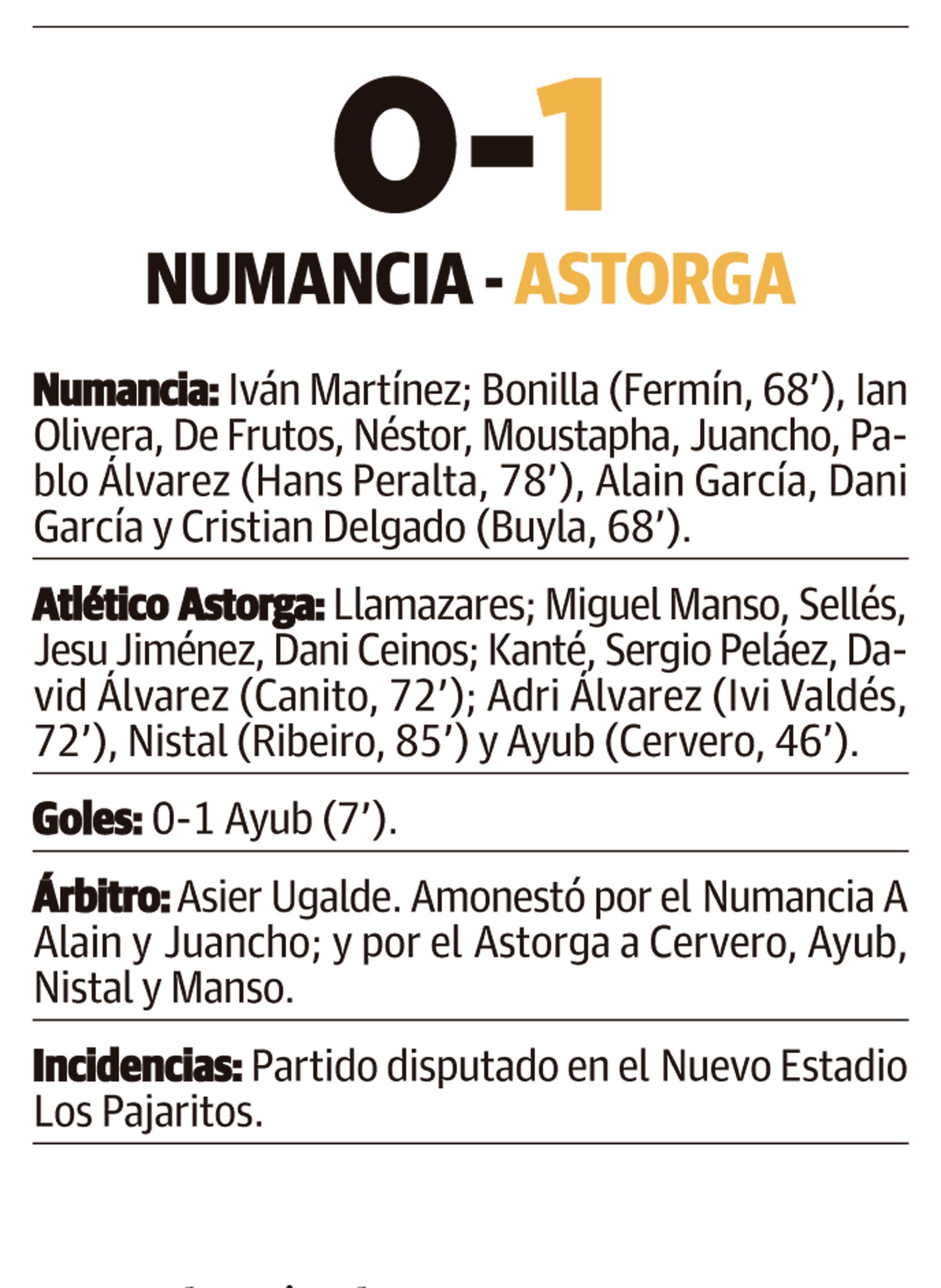 LNC 16 03 2026 Página 6 Astorga PRIMERA