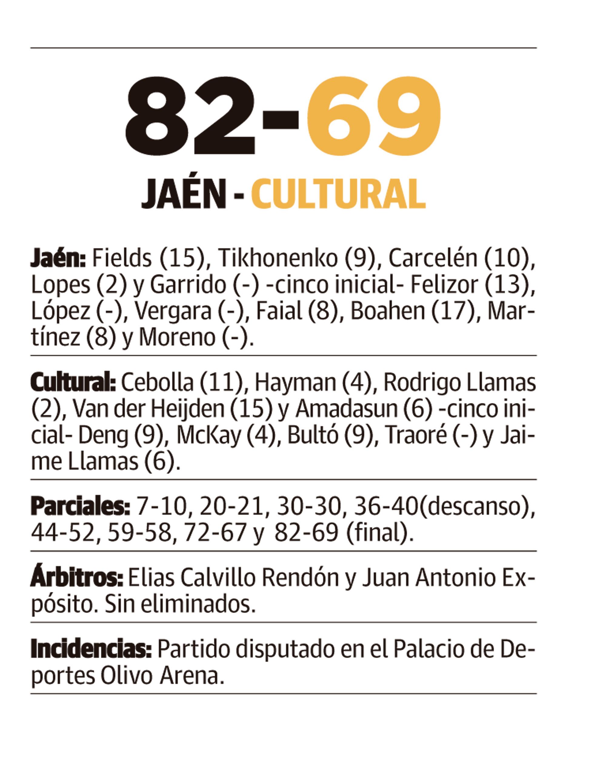 LNC 16 03 2026 Página 7 Cultu basket PRIMERA