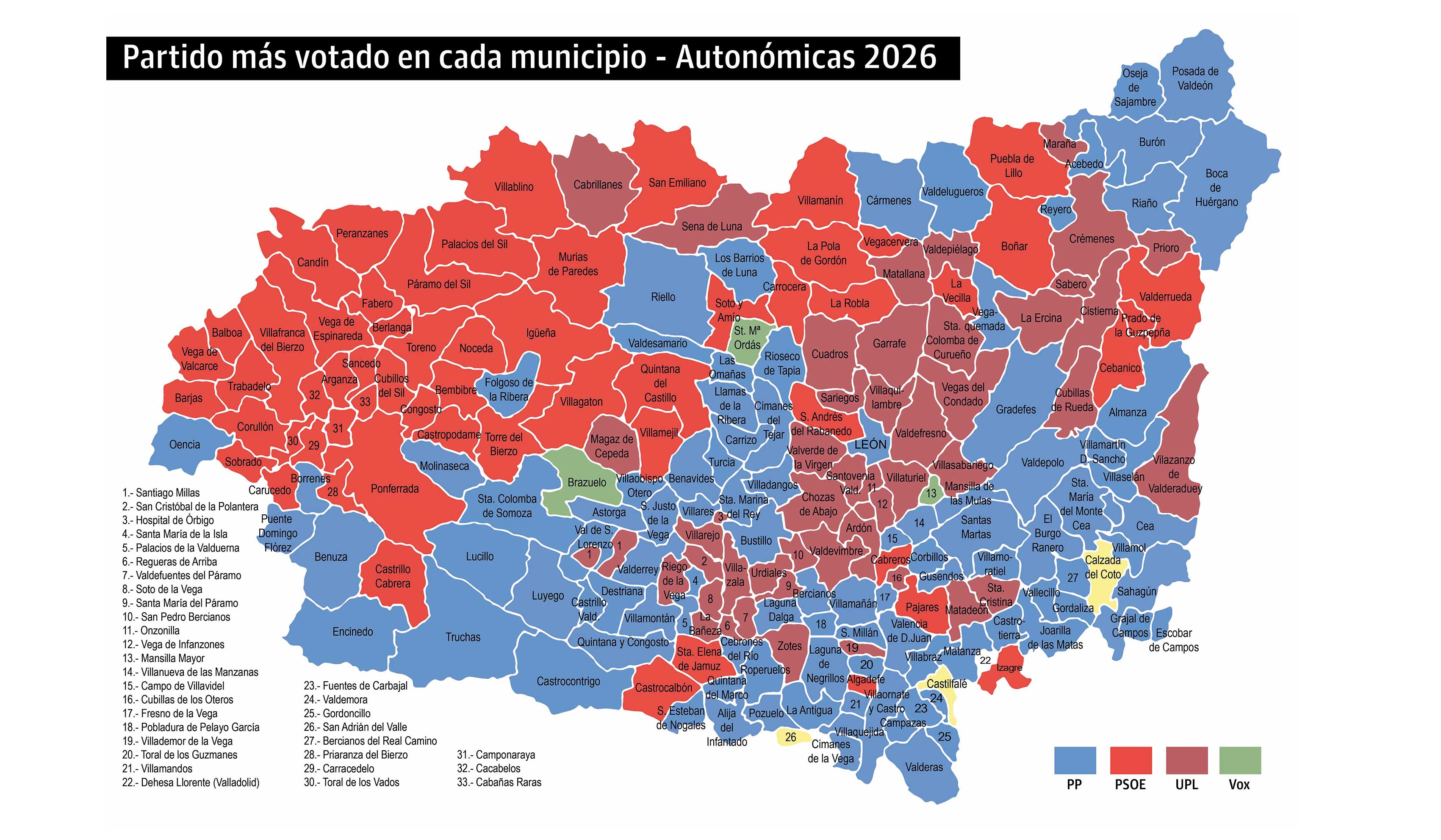 Gráfico con el partido más votado en cada municipio. | L.N.C. Gráfico con el partido más votado en cada municipio. | L.N.C.