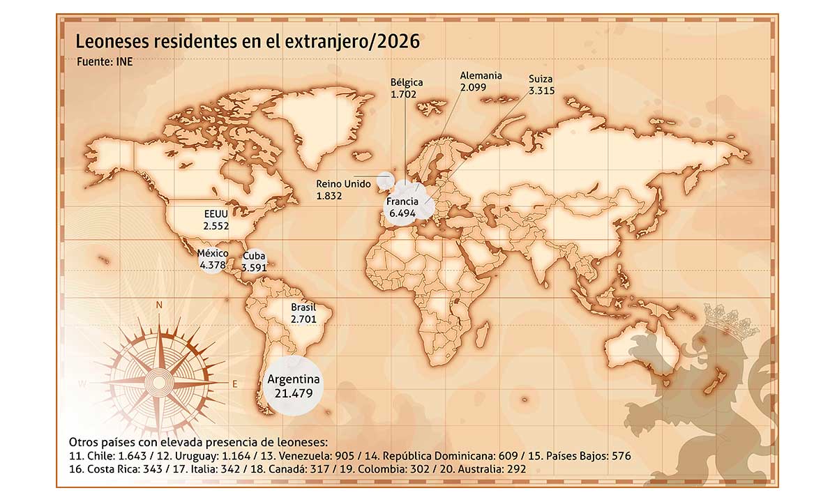 Gráfico con el padrón de leoneses en otros rincones del planeta. | L.N.C.