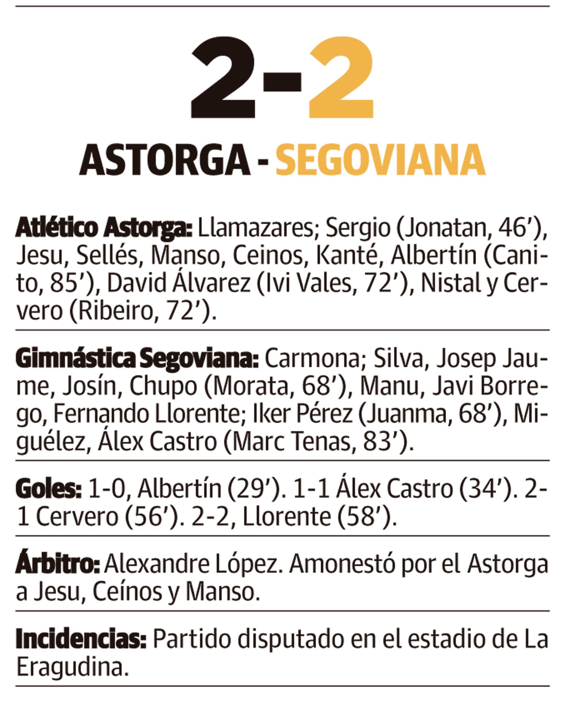LNC 22 03 2026 Página 6 Astorga PRIMERA LNC 22 03 2026 Página 6 Astorga PRIMERA