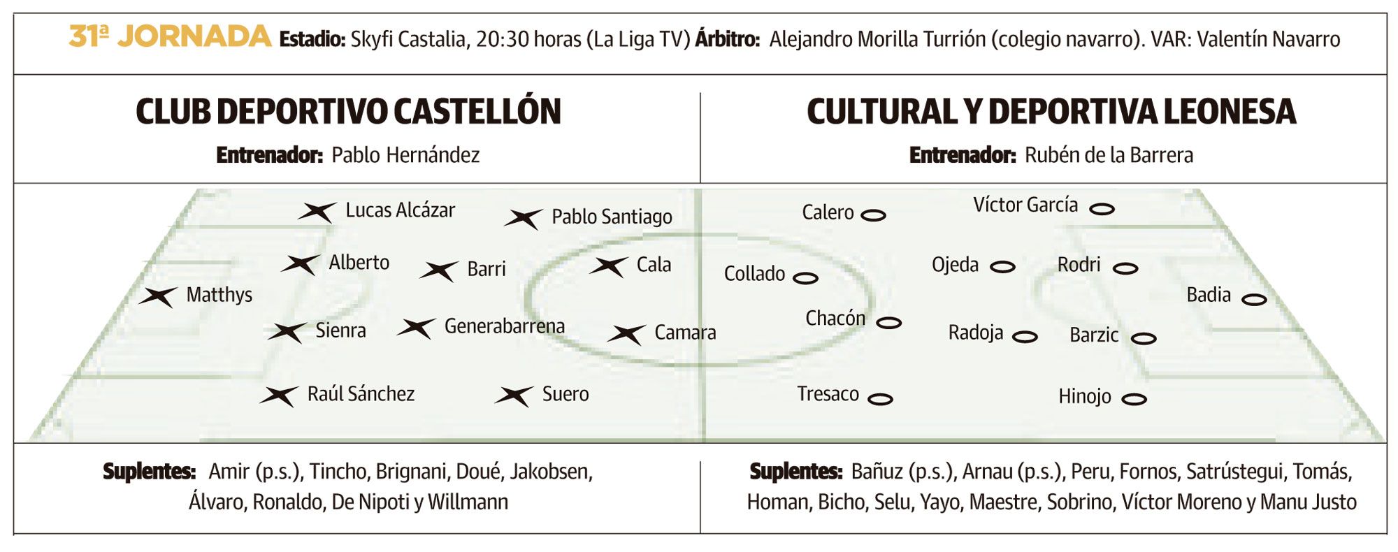 LNC 23 03 2026 Página 2 3 Cultural PRIMERA LNC 23 03 2026 Página 2 3 Cultural PRIMERA