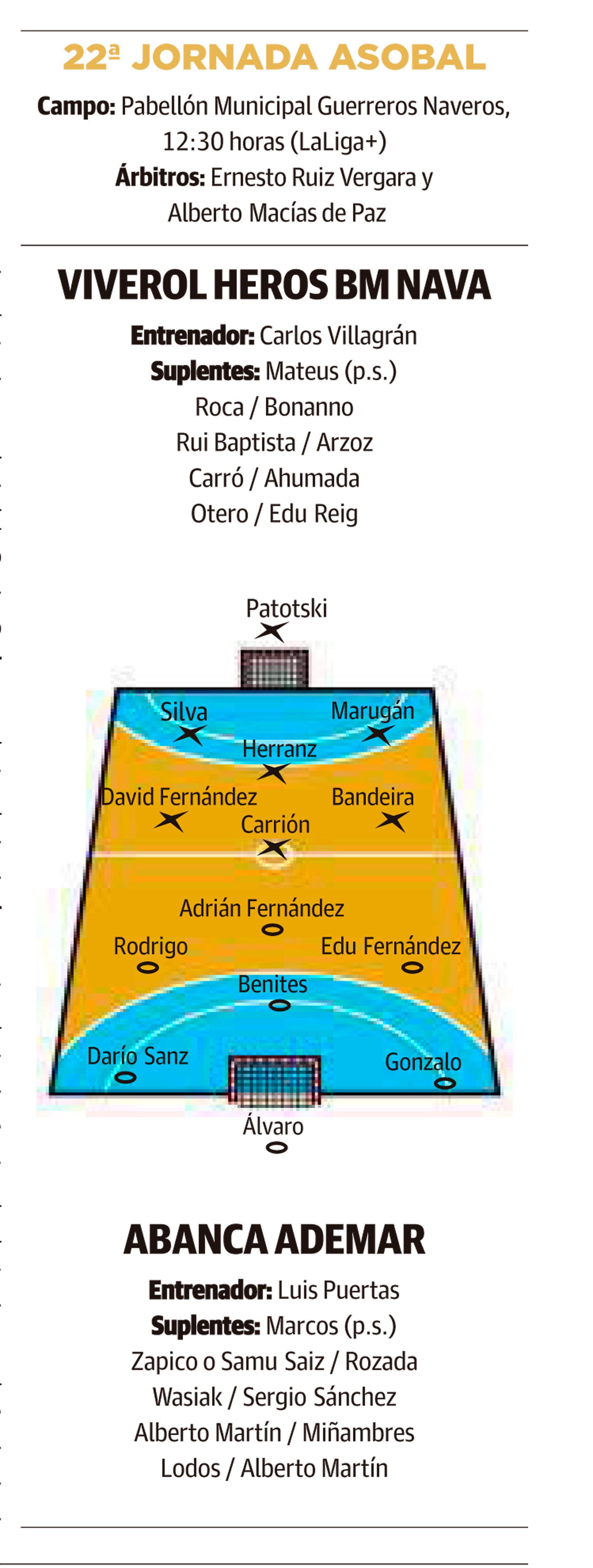 LNC 29 03 2026 Página 4 Previa Ademar PRIMERA