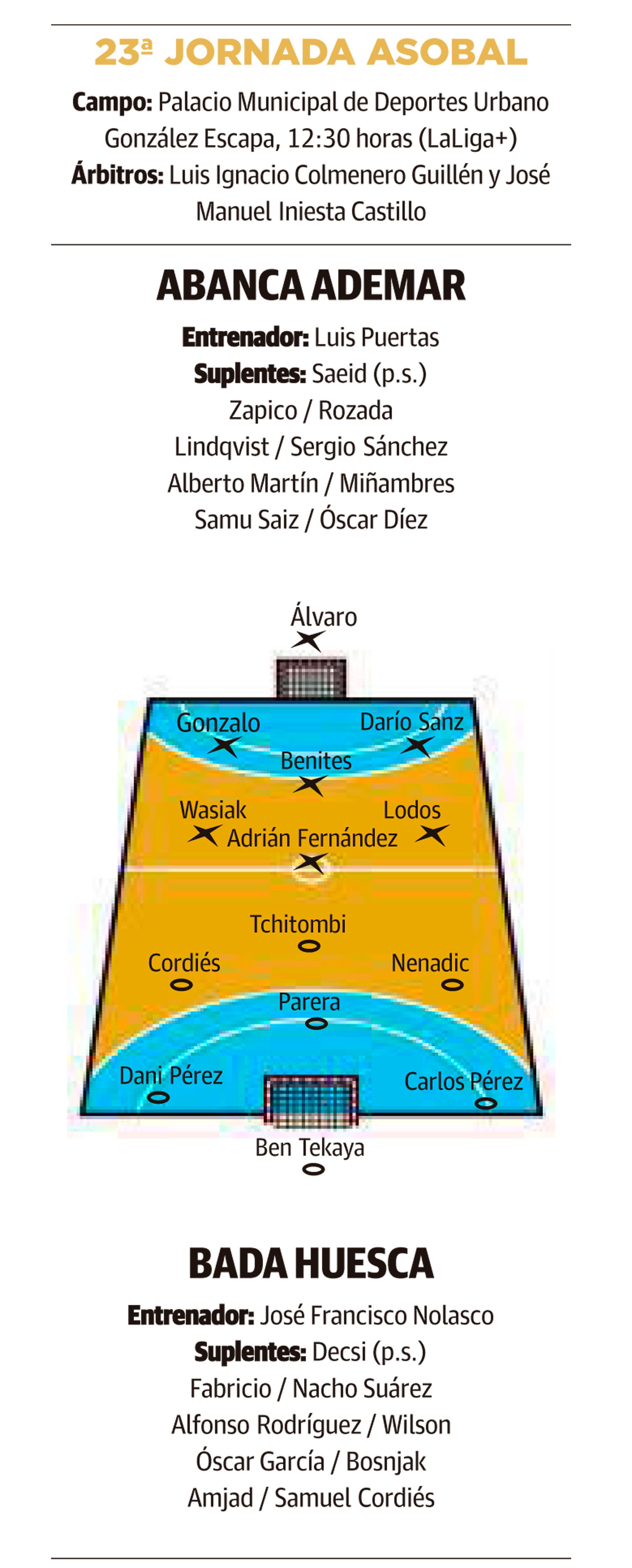 LNC 05 04 2026 Página 9 Ademar PRIMERA LNC 05 04 2026 Página 9 Ademar PRIMERA