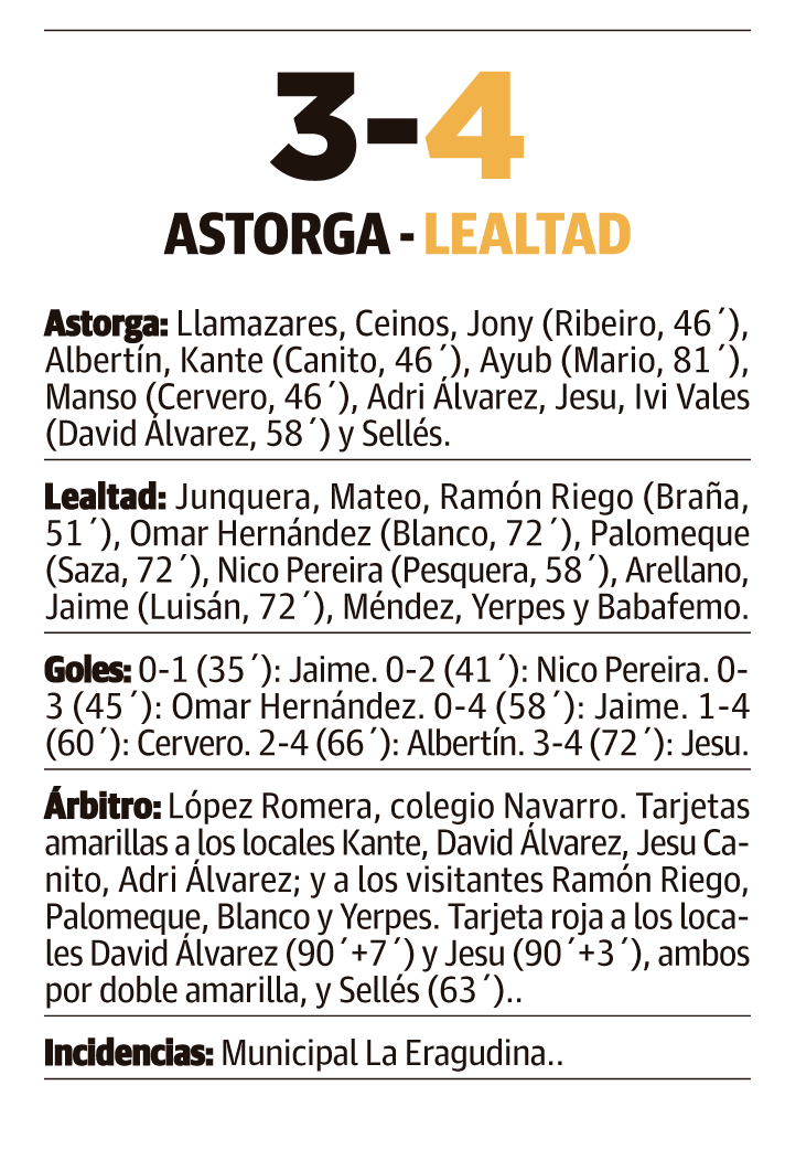 LNC 05 04 2026 Página 8 Astorga PRIMERA