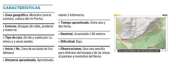 Características de la ruta Características de la ruta