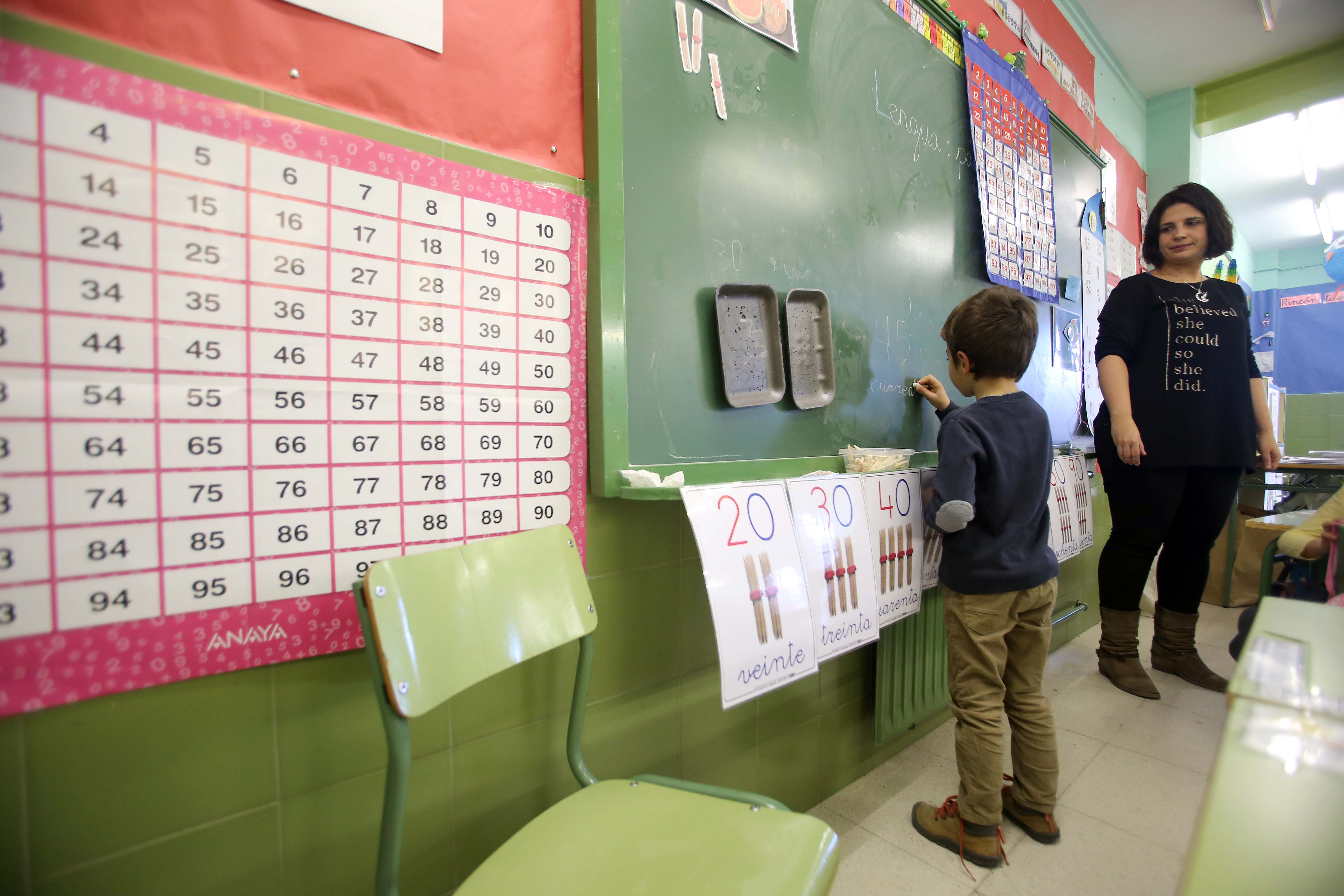 Una maestra revisa los avances de un alumno de Primaria. | ICAL Una maestra revisa los avances de un alumno de Primaria. | ICAL
