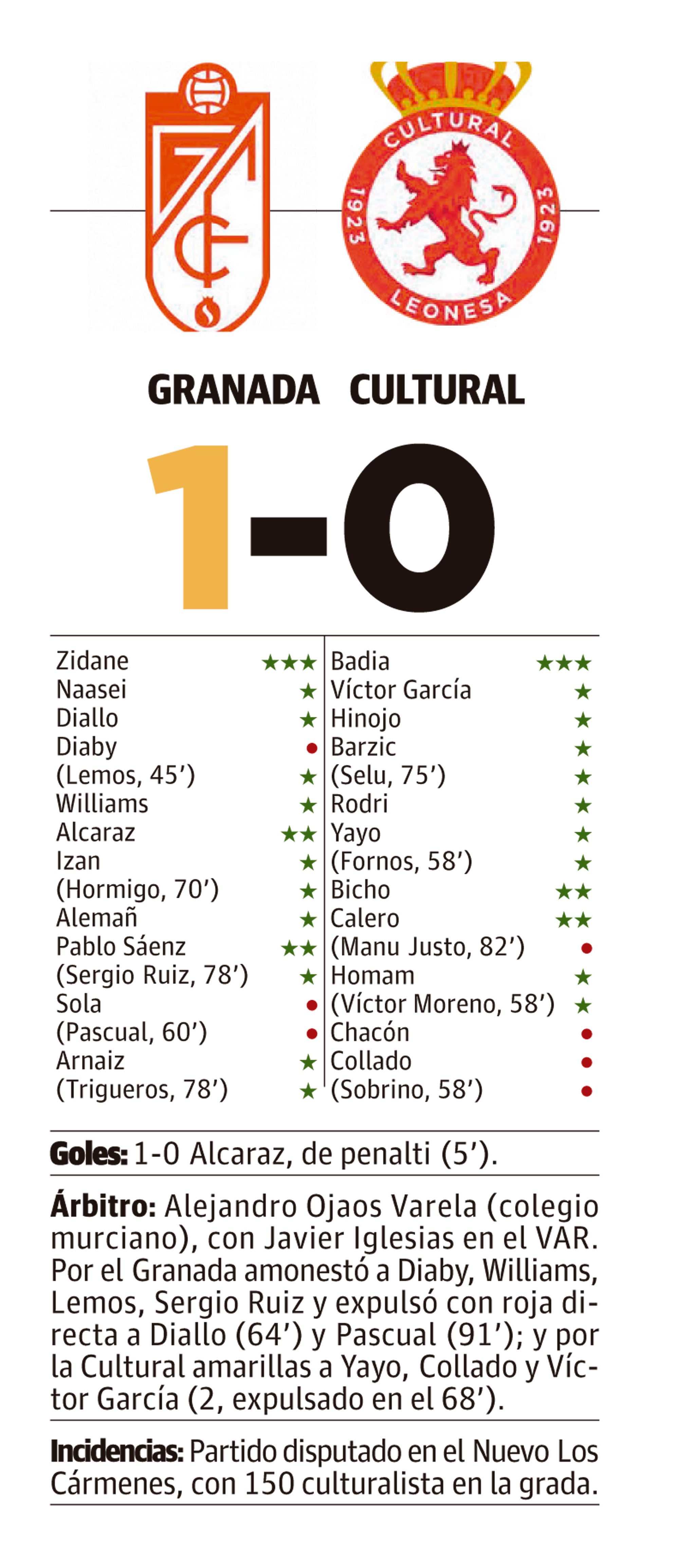 LNC 13 04 2026 Páginas 2 y 3 Cultural PRIMERA4