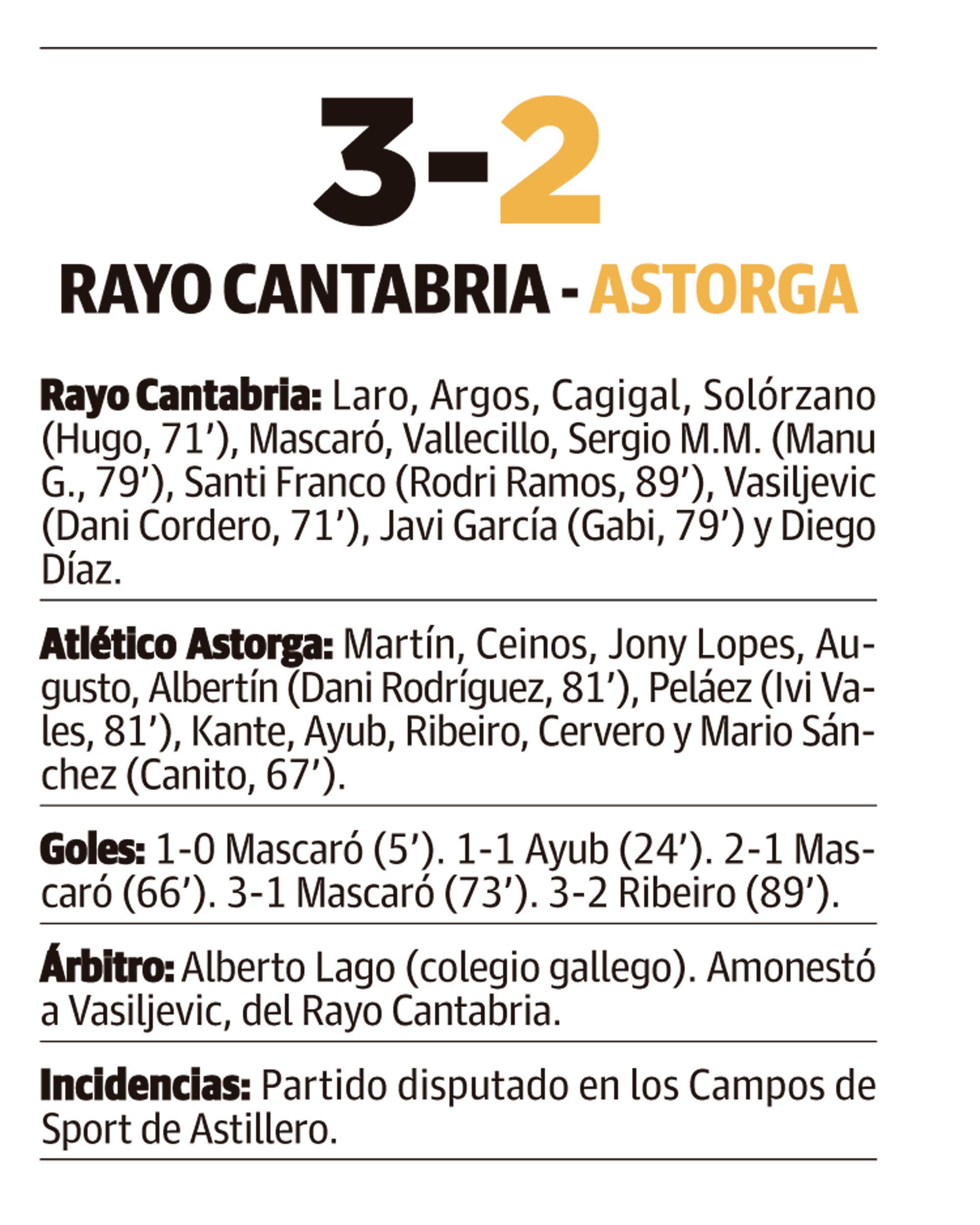 LNC 13 04 2026 Página 9 Astorga PRIMERA