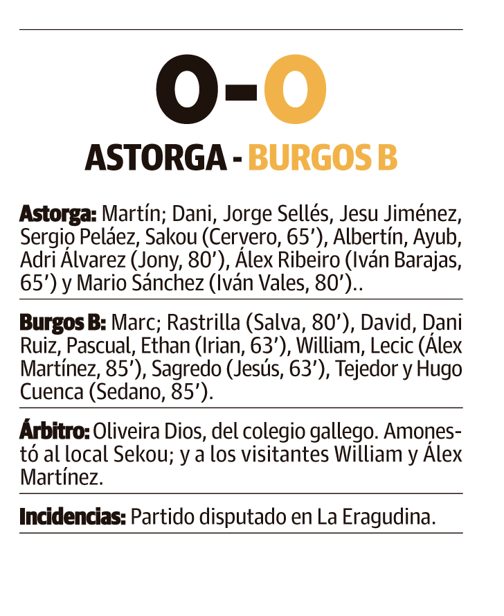 LNC 19 04 2026 Página 6 Astorga PRIMERA