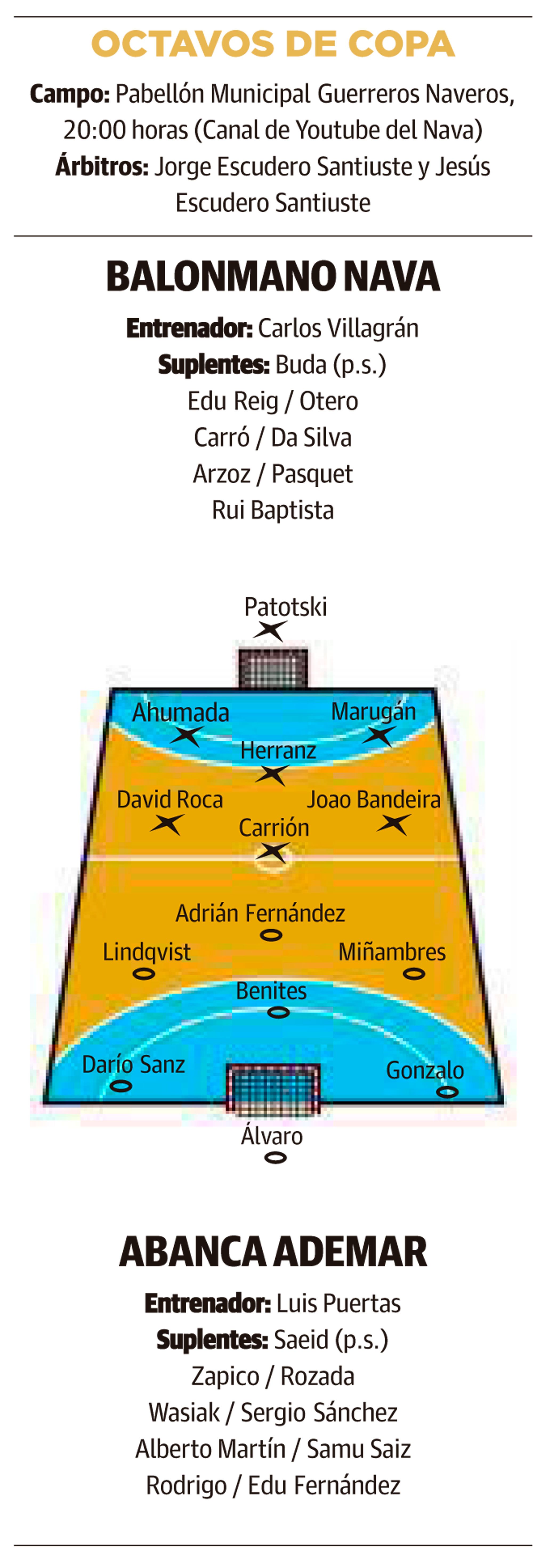 LNC 22 04 2026 Página x Ademar PRIMERA