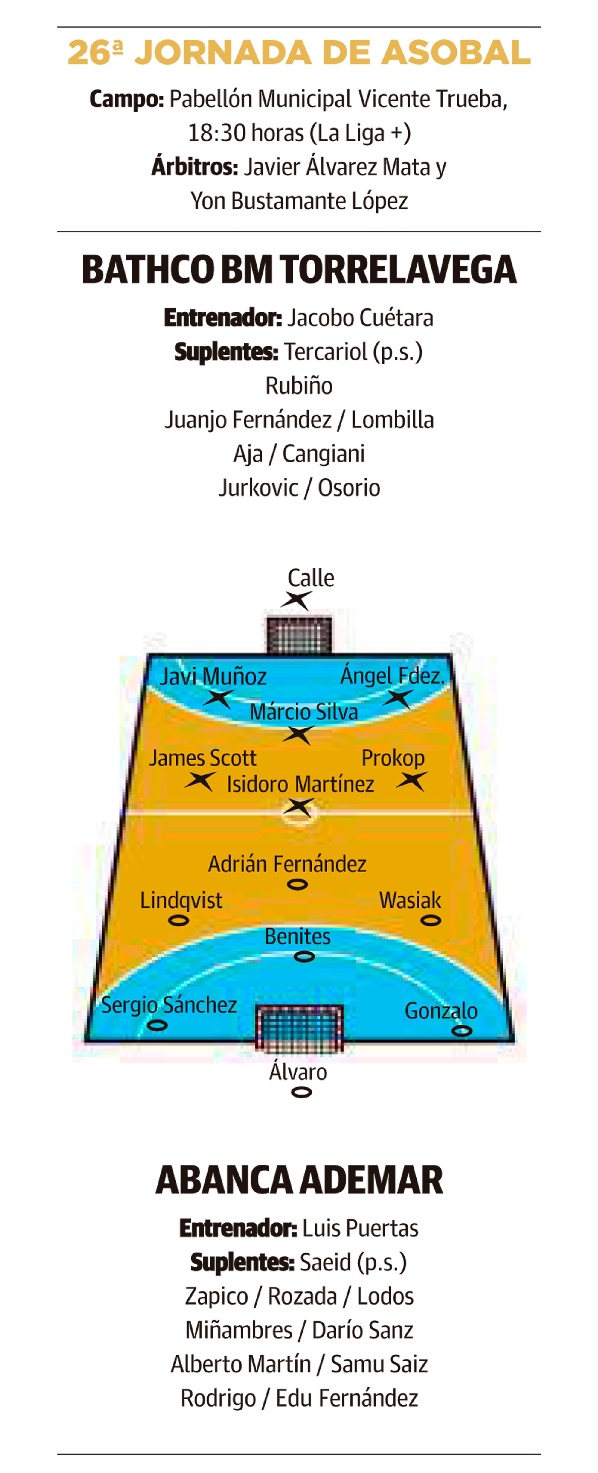 LNC 26 04 2026 Página 8 Ademar PRIMERA