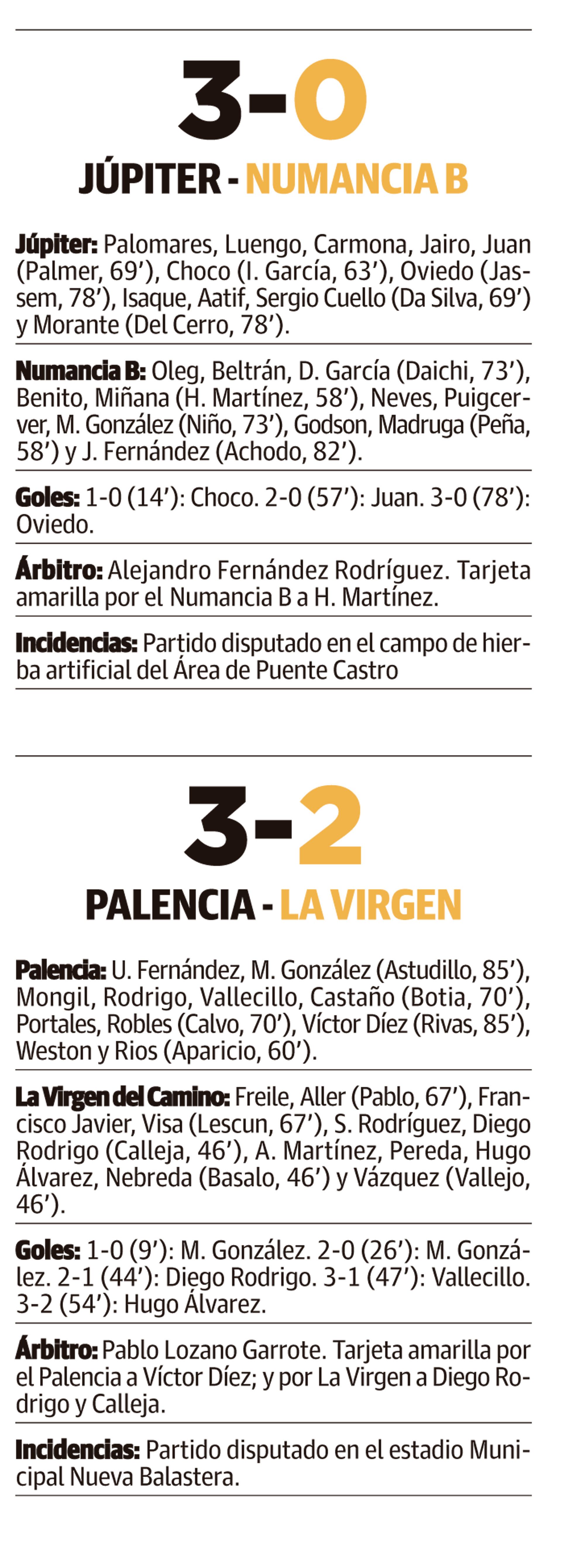 LNC 26 04 2026 Página 7 Astorga + Tercera PRIMERA