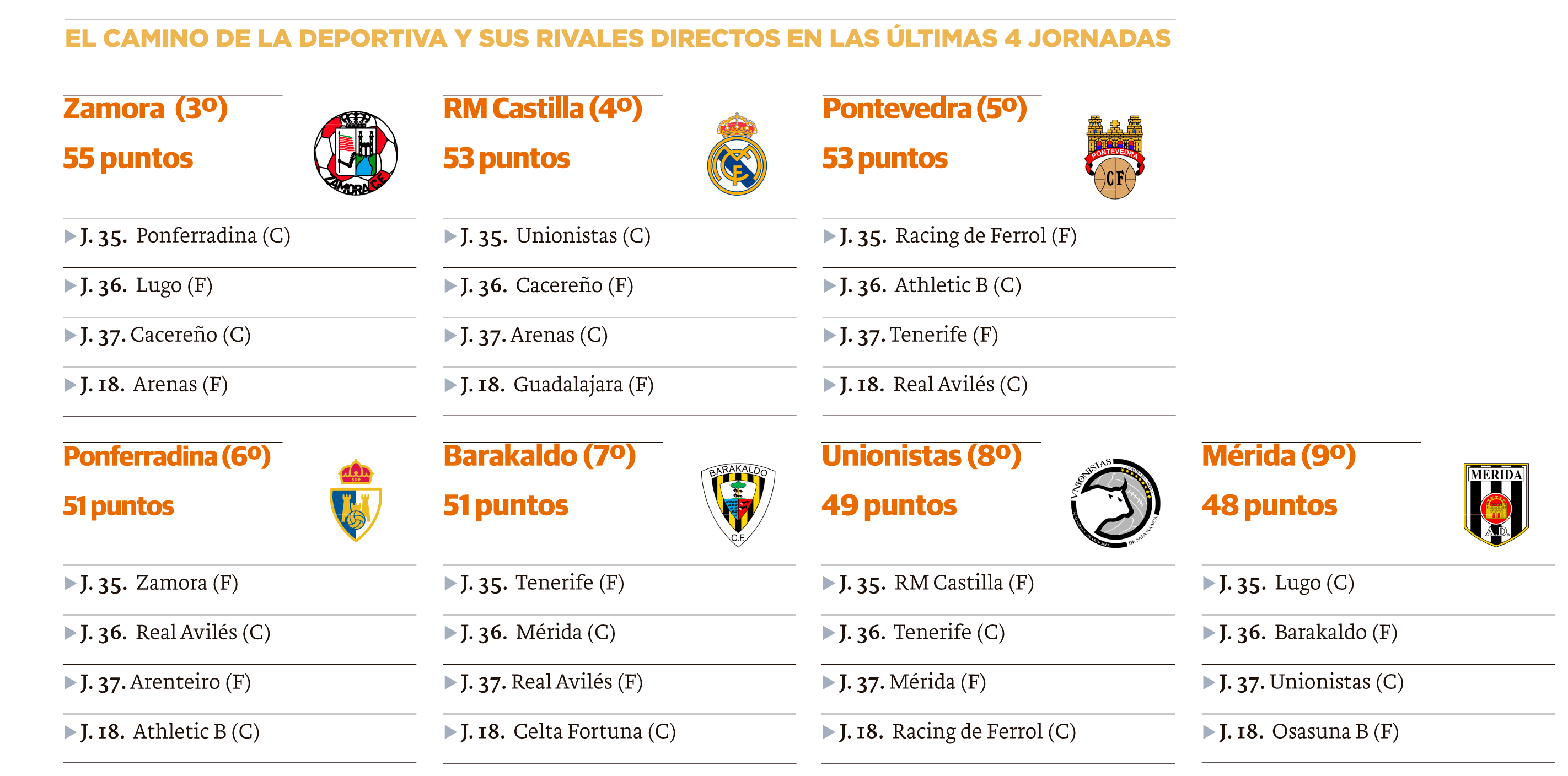 LNC 29 04 ´´´´´´