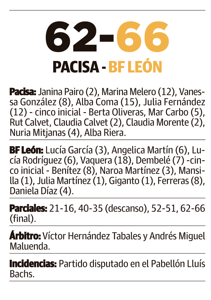 bf león bf león