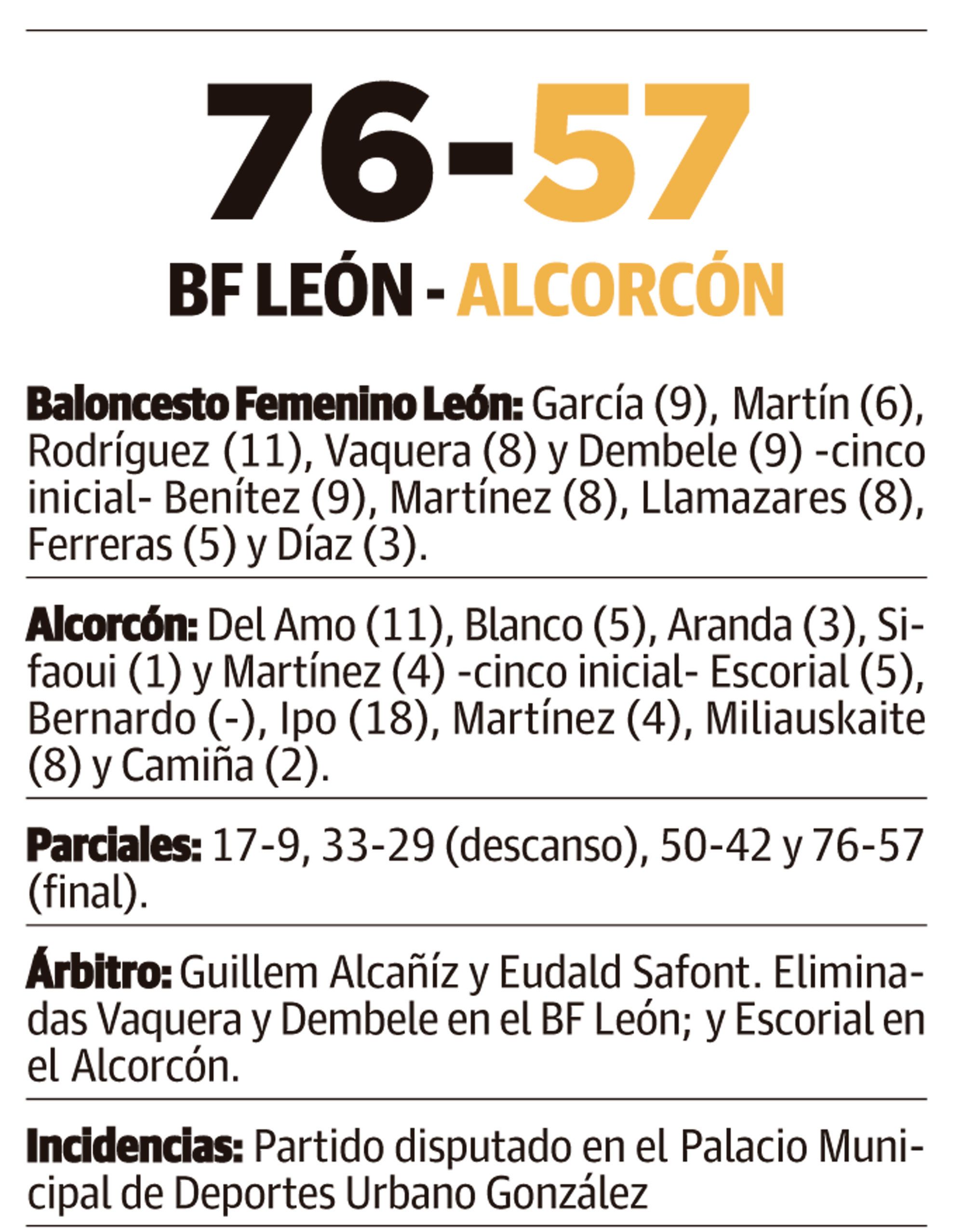 LNC 01 06 2026 Página 5 BF León PRIMERA