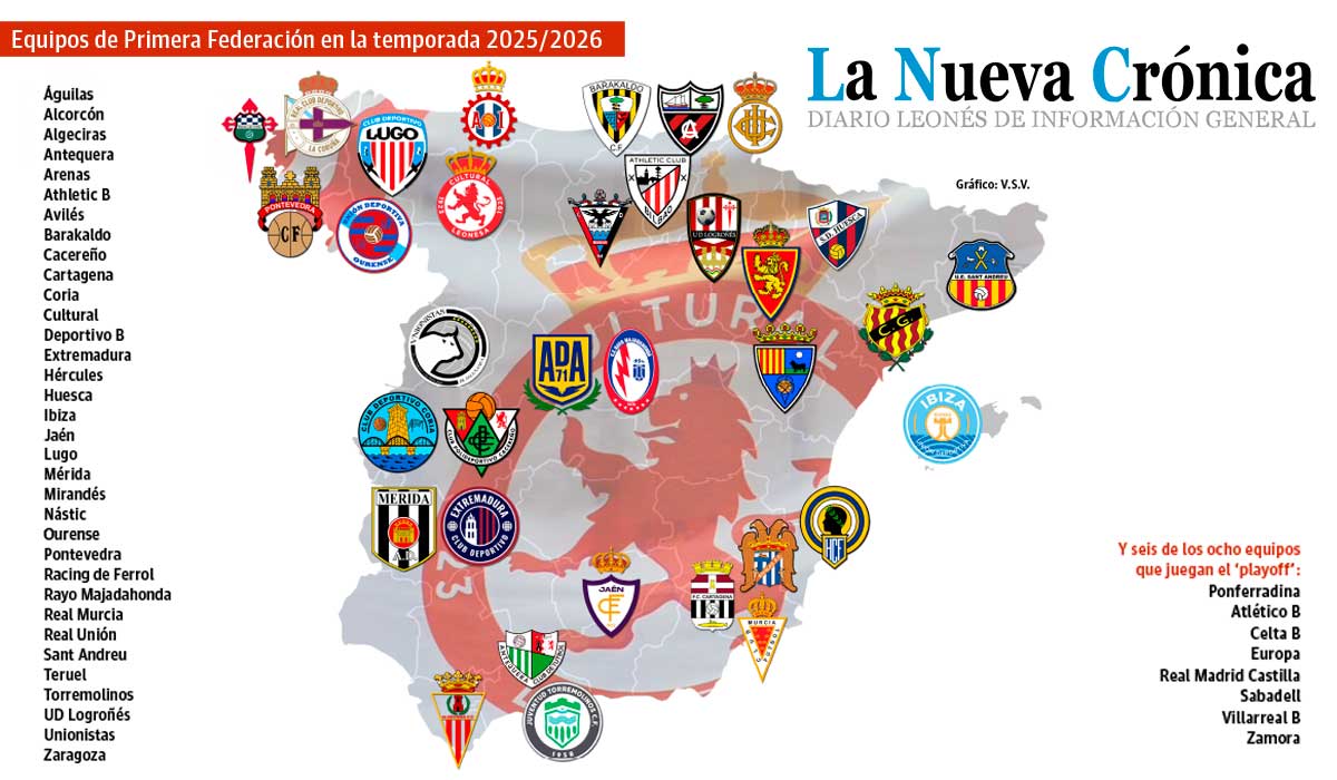 Gráfico con los equipos ya confirmados para Primera Federación la temporada 2026/27. | V.S.V.