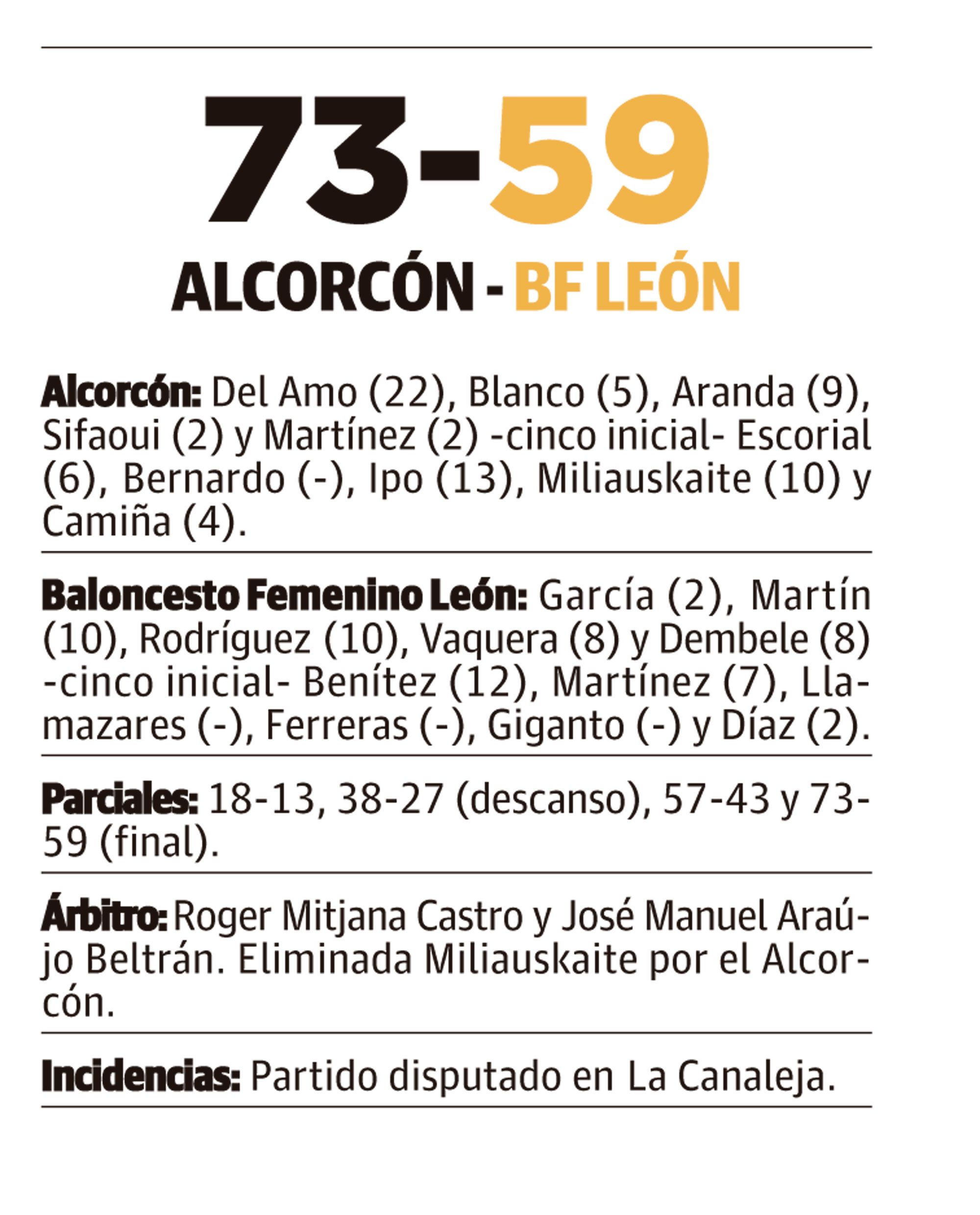 LNC 07 06 2026 Página 10 BF León PRIMERA LNC 07 06 2026 Página 10 BF León PRIMERA
