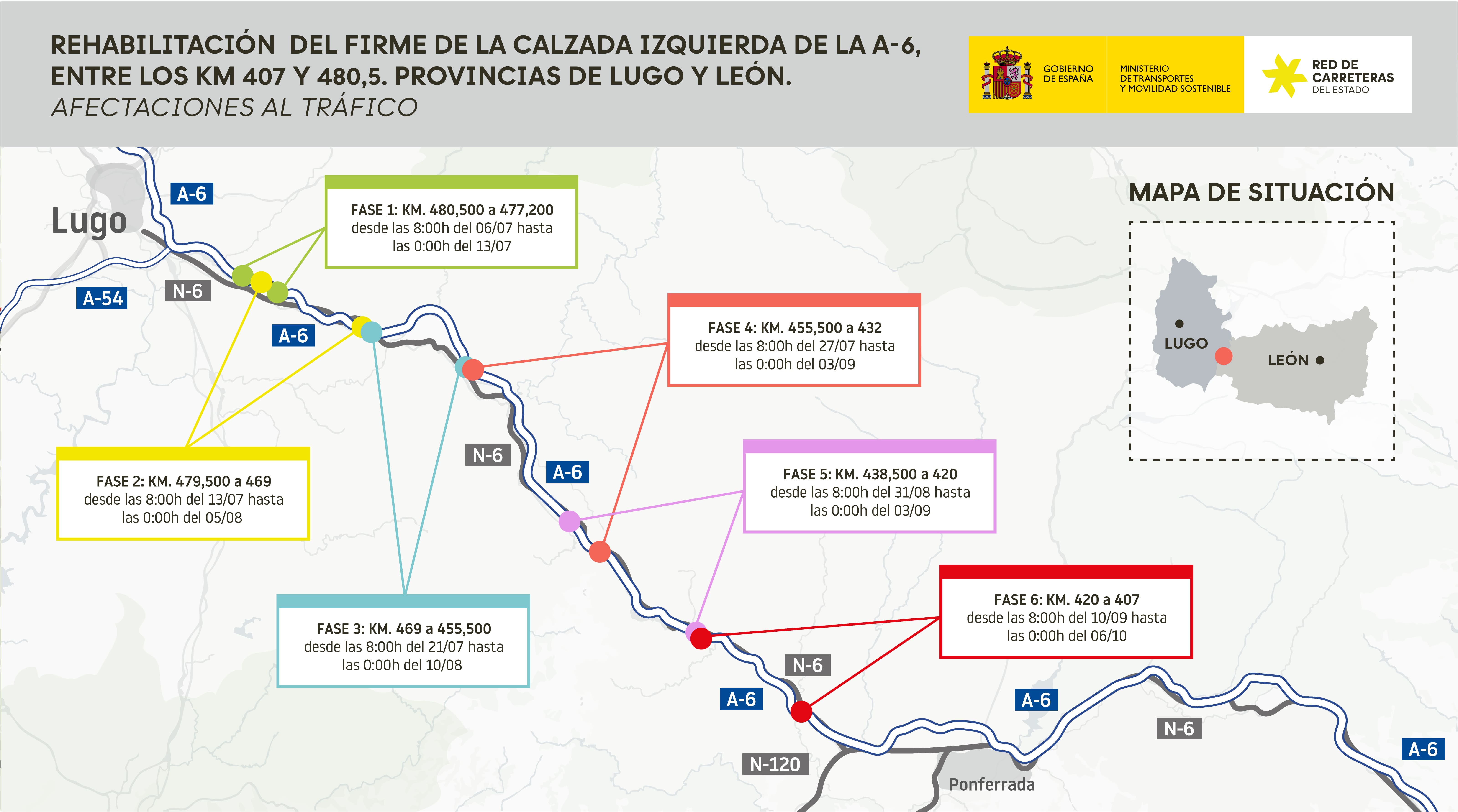 Croquis de la actuación en la A-6.