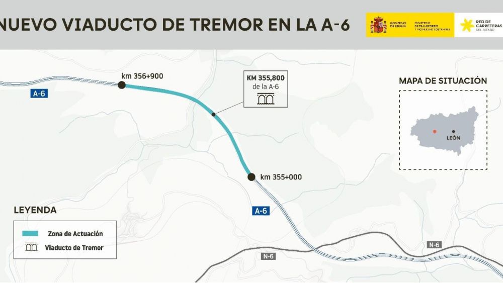 Infografía de la obra del viaducto de Tremor.