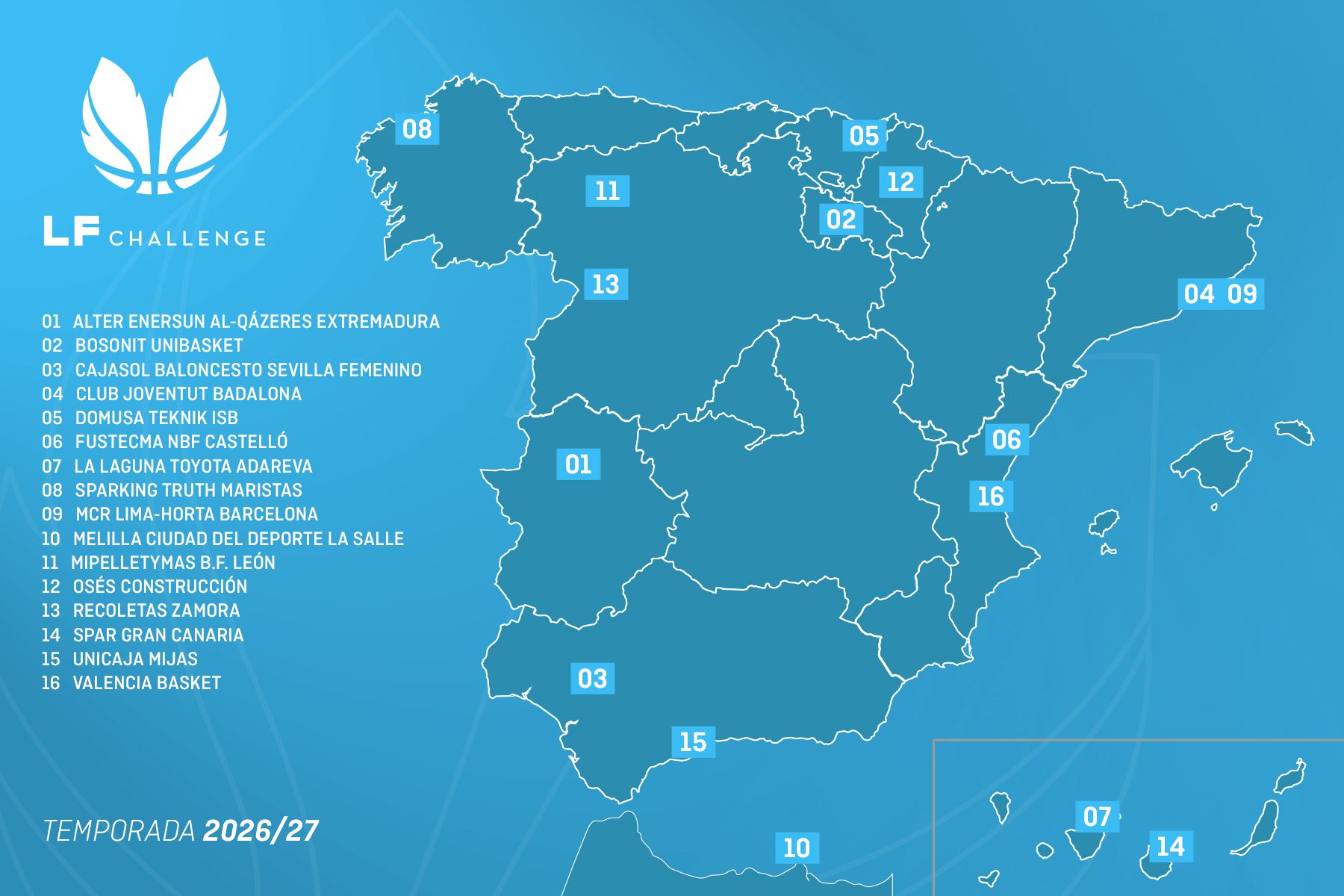 Así será la Liga Challenge 2026 2027 que le espera al BF León. FEB Así será la Liga Challenge 2026 2027 que le espera al BF León. FEB