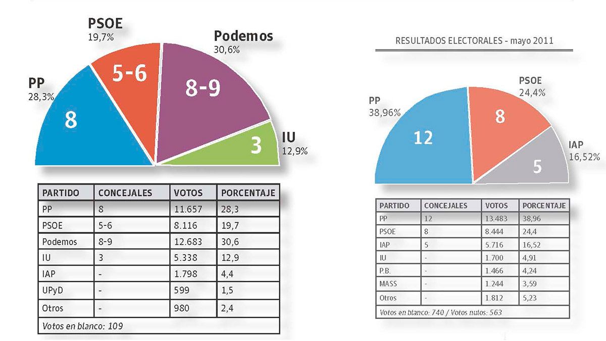 domingo-finalisimocorregido.jpg