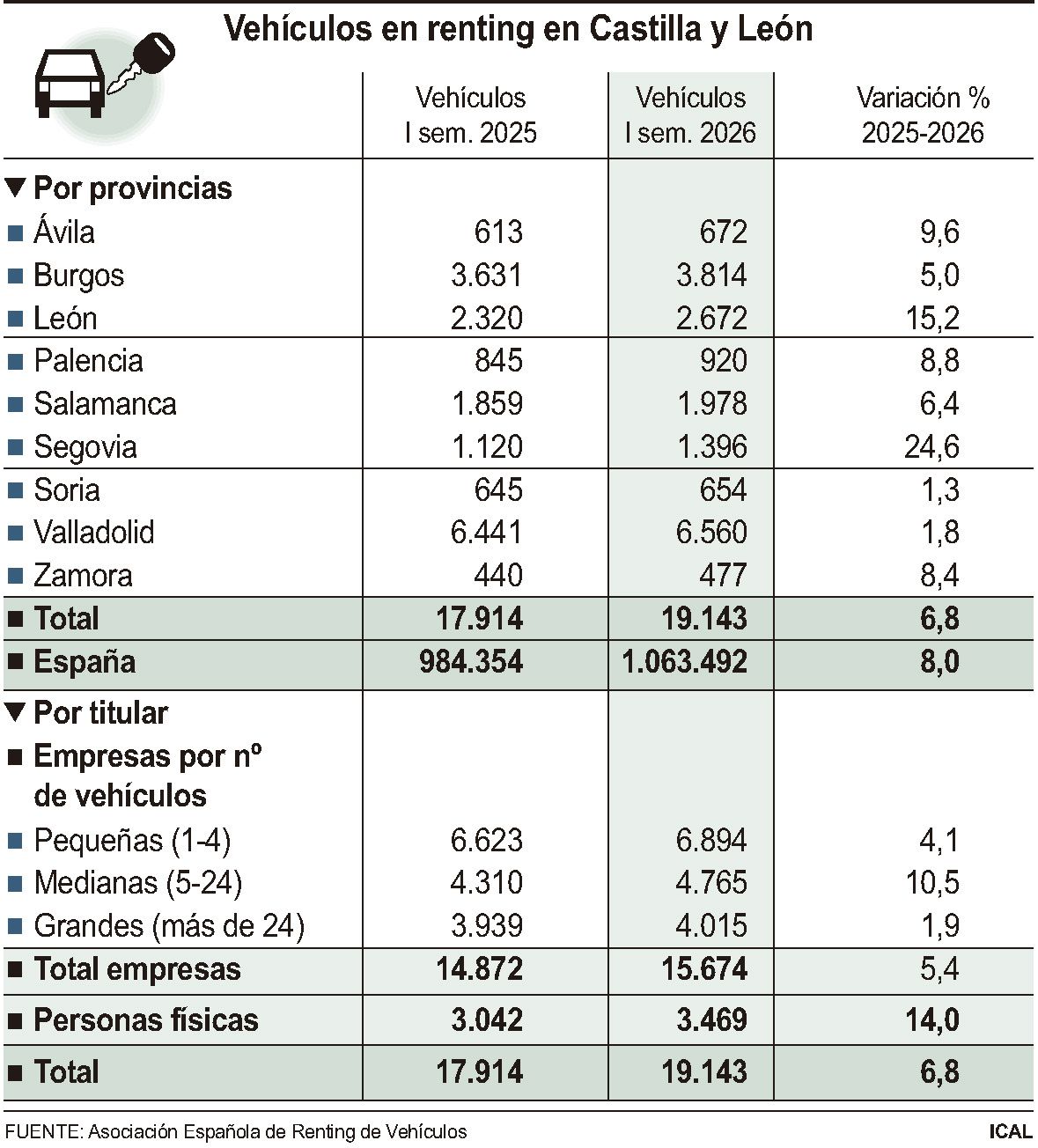 Imagen Ical