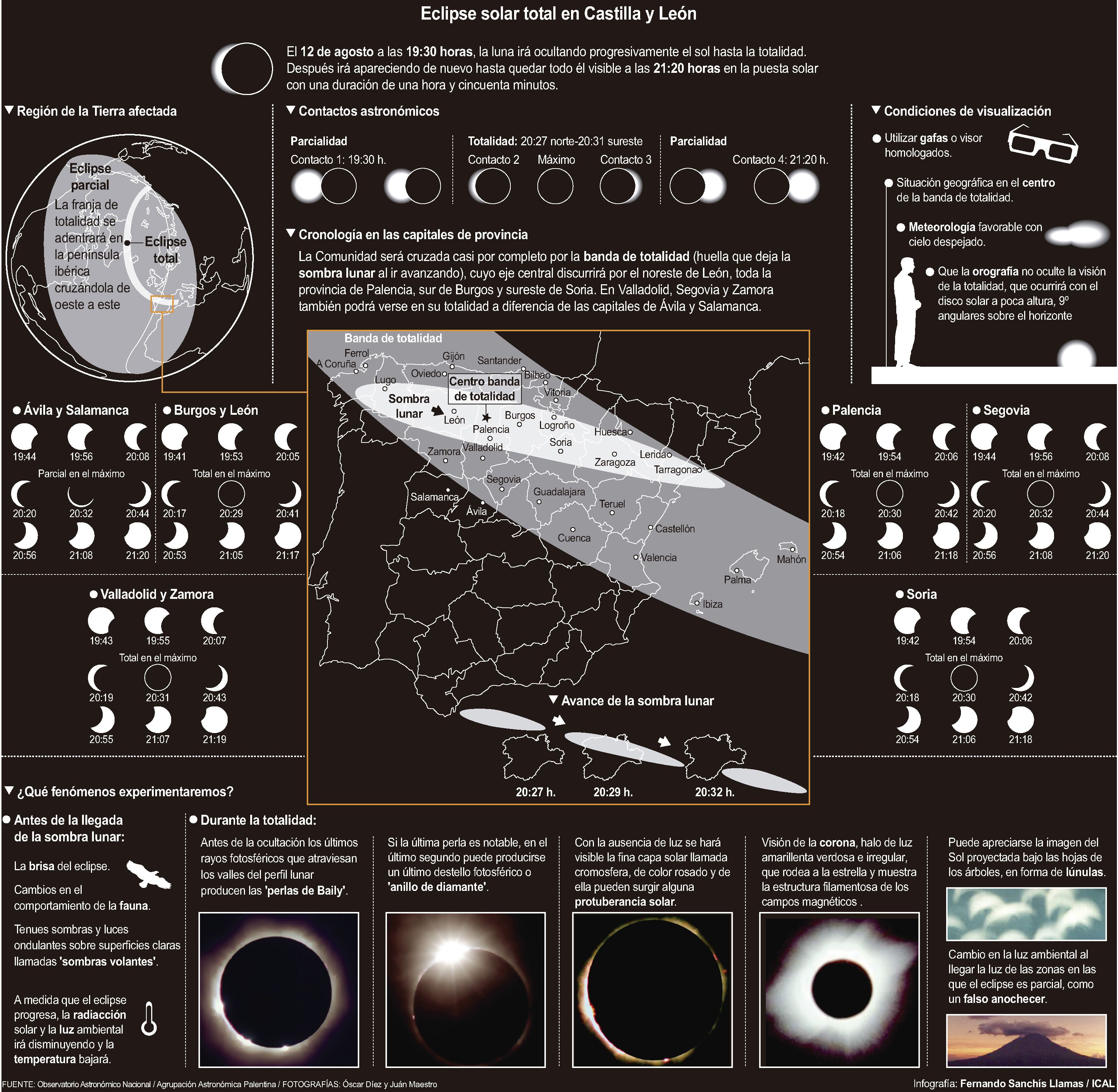 Infografía del eclipse de sol total en Castilla y León | FERNANDO SANCHÍS (ICAL) Infografía del eclipse de sol total en Castilla y León | FERNANDO SANCHÍS (ICAL)