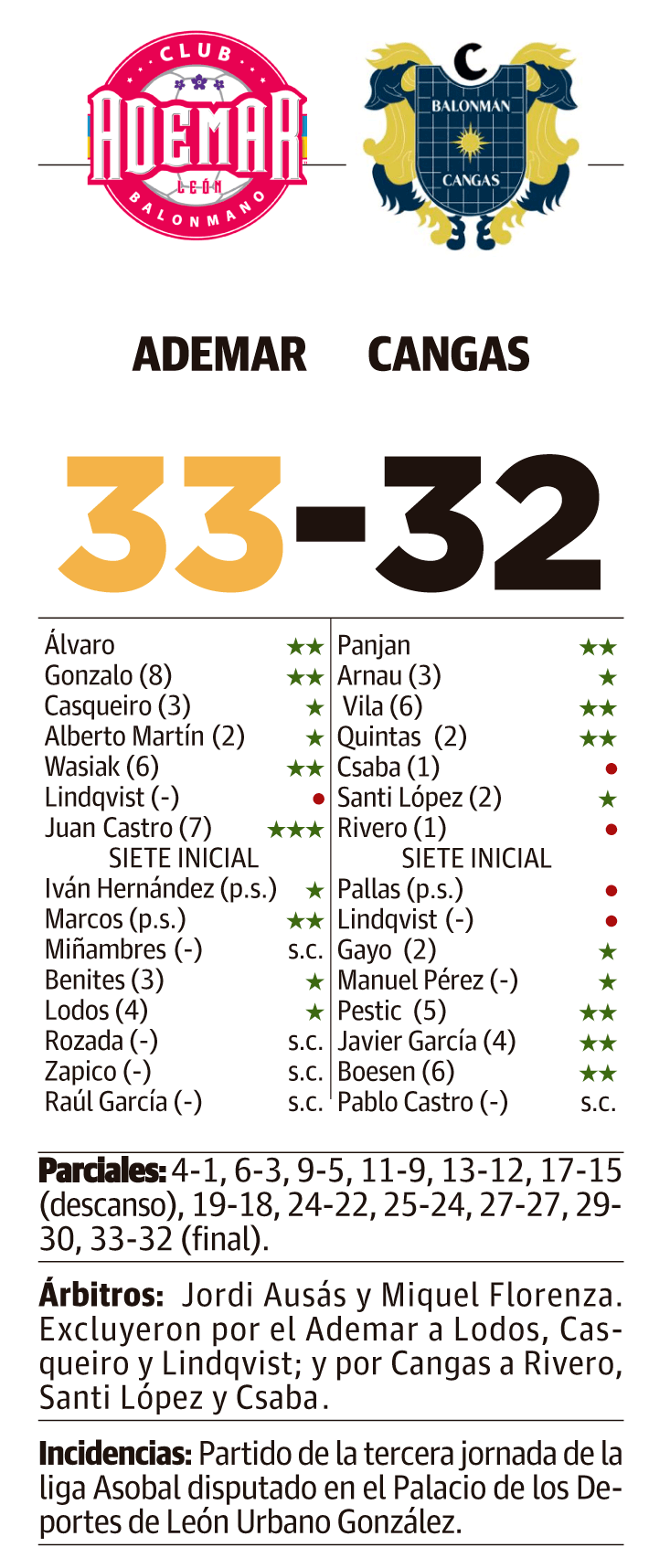 LNC 26 09 2026 Páginas 1 y 2 Ademar PRIMERA