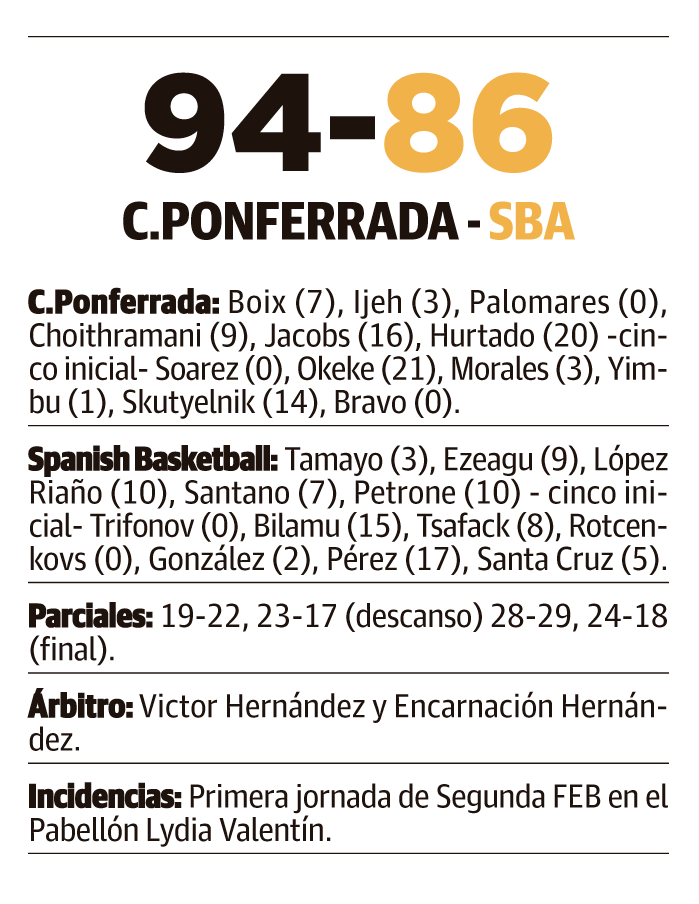 Ponferada SBA Ponferada SBA