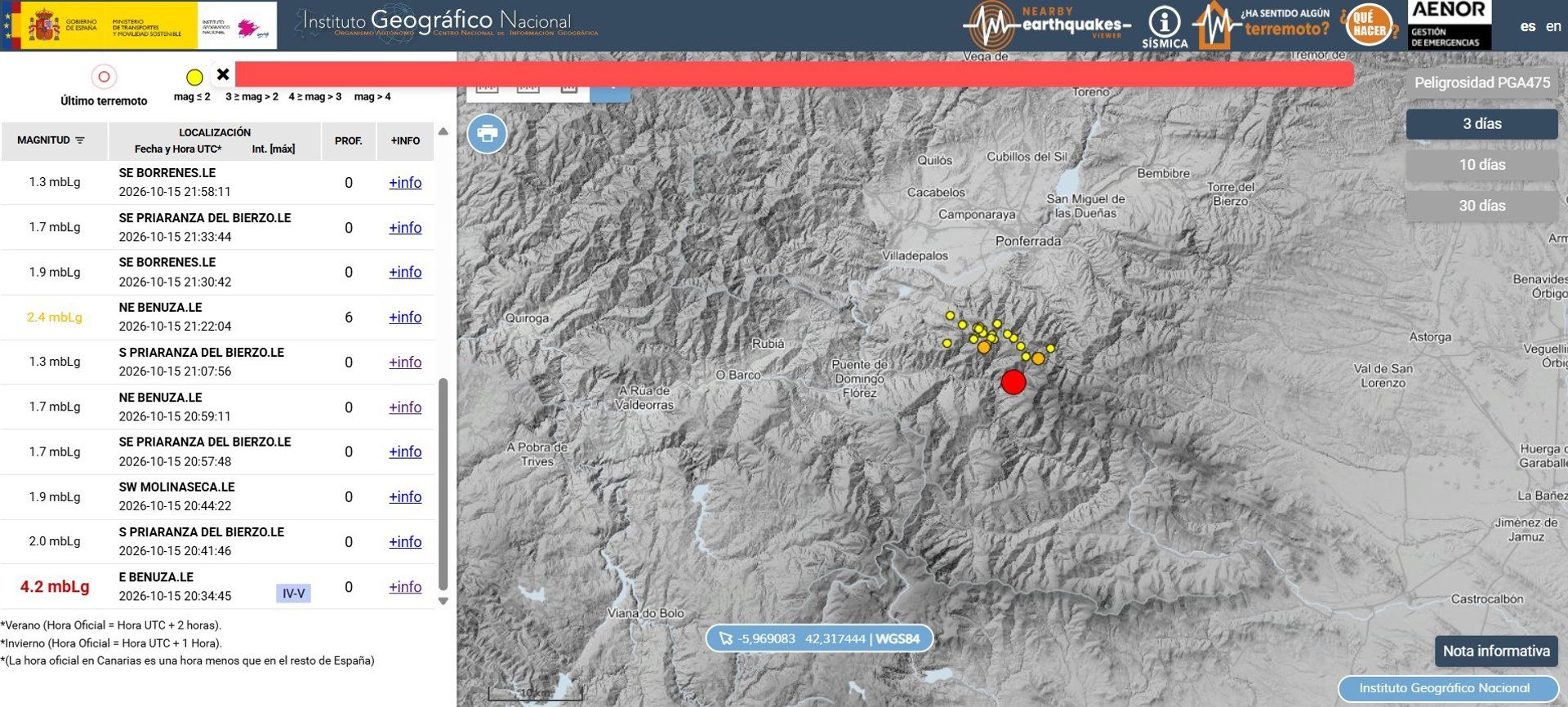 El Bierzo registró un terremoto de más de 4 grados sucedido de varias réplicas. | E.P.