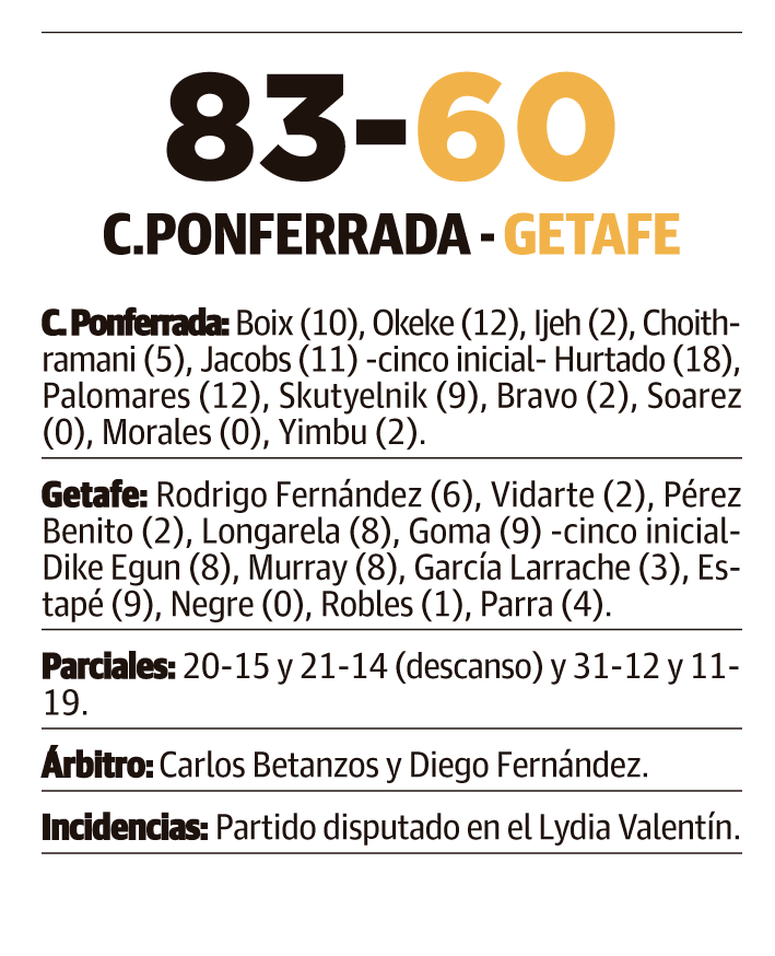 getafe getafe