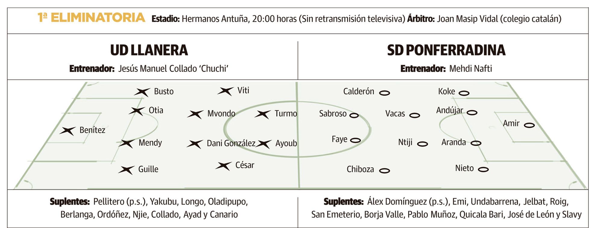 LNC 27 10 2026 Página 1 PRIMERA