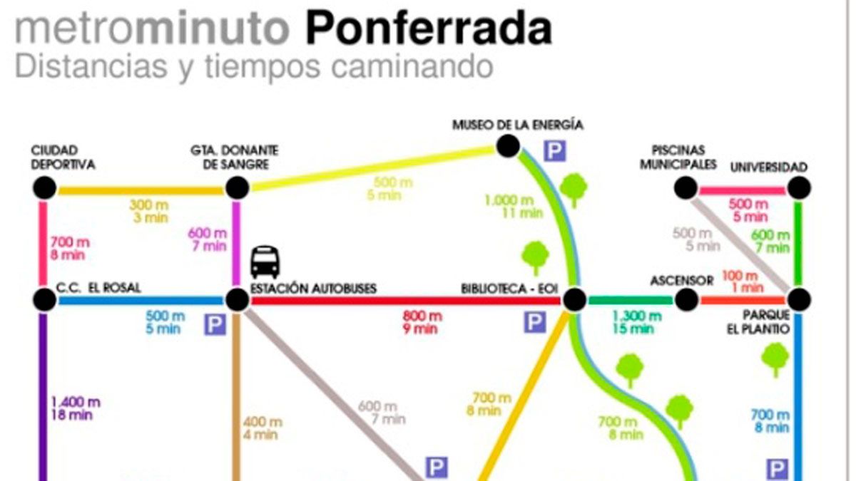 El plano reproduce las distancias y el tiempo a pie entre puntos de interés de la ciudad.